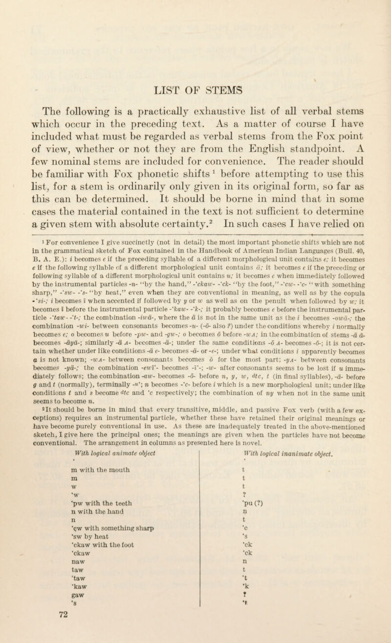 LIST OF STEMS \ The following is a practically exhaustive list of all verbal stems which occur in the preceding text. As a matter of course I have included what must be regarded as verbal stems from the Fox point of view, whether or not they are from the English standpoint. A few nominal stems are included for convenience. The reader should be familiar with Fox phonetic shifts1 before attempting to use this list, for a stem is ordinarily only given in its original form, so far as this can be determined. It should be borne in mind that in some cases the material contained in the text is not sufficient to determine a given stem with absolute certainty.2 In such cases I have relied on 1 For convenience I give succinctly (not in detail) the most important phonetic shifts which are not in the grammatical sketch of Fox contained in the Handbook of American Indian Languages (Bull. 40, B. A. E.): i becomes e if the preceding syllable of a different morphological unit contains e; it becomes e if the following syllable of a different morphological unit contains a; it becomes e if the preceding or following syllable of a different morphological unit contains u; it becomes e when immediately followed by the instrumental particles -n- “by the hand,” -'ckaw- -'ck- “by the foot,” -'cw- -'c- “ with something sharp,” -'sw- -'s-“by heat,” even when they are conventional in meaning, as well as by the copula i becomes l when accented if followed by y or w as well as on the penult when followed by w; it becomes l before the instrumental particle -'kaw- -'k-; it probably becomes e before the instrumental par¬ ticle -'taw- -'t-; the combination -iu'ti-, where the a is not in the same unit as the i becomes -owa-; the combination -wi- between consonants becomes -u- (-6- also ?) under the conditions whereby i normally becomes e; o becomes u before -pw- and -gw-; o becomes 6 before -wa; in the combination of stems -a d- becomes -dyd-; similarly -d a- becomes -a-; under the same conditions -6 a- becomes -6-; it is not cer¬ tain whether under like conditions -a e- becomes -a- or -e-‘, under what conditions i apparently becomes a is not known; -wa- between consonants becomes 6 for the most part; -yA- between consonants becomes -yd-; the combination -ewl'- becomes -l'-; -w- after consonants seems to be lost if u imme¬ diately follows; the combination -aw- becomes -6- before n, y, w, dtc, t (in final syllables), -d- before g and t (normally), terminally n becomes -c- before i which is a new morphological unit; under like conditions t and s become dtc and 'c respectively; the combination of ny when not in the same unit seems to become n. 2It should be borne in mind that every transitive, middle, and passive Fox verb (with a few ex¬ ceptions) requires an instrumental particle, whether these have retained their original meanings or have become purely conventional in use. As these are inadequately treated in the above-mentioned sketch, I give here the principal ones; the meanings are given when the particles have not become conventional. The arrangement in columns as presented here is novel. With logical animate object With logical inanimate object. m with the mouth m w *w 'pw with the teeth n with the hand n 'cw with something sharp 'sw by heat 'ckaw with the foot 'ckaw naw taw 'taw 'kaw gaw •s t t t ? 'pu (?) n t 'c 's 'ck 'ck n t *t •k r •t.