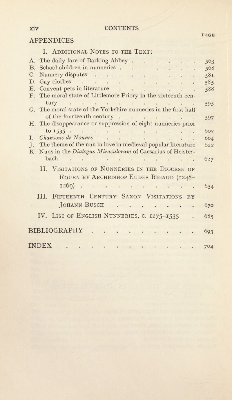 APPENDICES I. Additional Notes to the Text: A. The daily fare of Barking Abbey ...... B. School children in nunneries. C. Nunnery disputes. D. Gay clothes.* E. Convent pets in literature. F. The moral state of Littlemore Priory in the sixteenth cen- •/ turv. G. The moral state of the Yorkshire nunneries in the first half of the fourteenth century. H. The disappearance or suppression of eight nunneries prior lo *535 . I. Chansons de Nonnes. J. The theme of the nun in love in medieval popular literature K. Nuns in the Dialogus Miraculorum of Caesarius of Heister- bach. II. Visitations of Nunneries in the Diocese of Rouen by Archbishop Eudes Rigaud (1248- 1269). III. Fifteenth Century Saxon Visitations by Johann Busch .. IV. List of English Nunneries, c. 1275-1535 BIBLIOGRAPHY. PAGE 563 568 581 585 588 595 597 602 604 622 627 634 670 685 693 704 INDEX