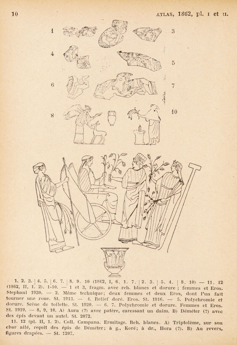 tourner une roue. St. 1913. — 4. Relief doré. Bros. St. 1916. — 5. Polychromie et dorure. Scène de toilette. St. 1920. — 6. 7. Polychromie et dorure. Femmes et Eros. St. 1919. — 8, 9, 10. A) Aura (?) avec patère, caressant un daim. B) Déméter (?) avec des épis devant un autel. St. 2072. 11. 12 (pl. II, 1. 2). Coll. Campana. Ermitage. Reh. blancs. A) Triptolème, sur son char ailé, reçoit des épis de Déméter; à g., Koré; à dr., Hora (?). B) Au revers, figures drapées. — St. 1207.