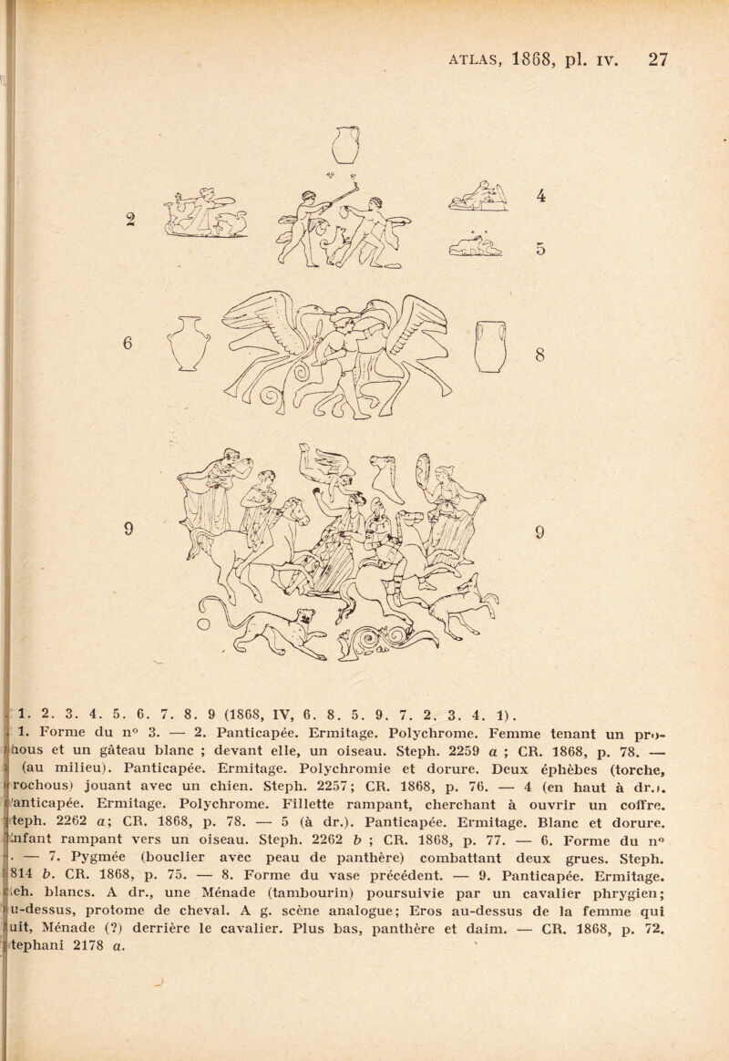 PI 1 1. 2. 3. 4. 5. 6. 7. 8. 9 (1868, IV, 6. 8. 5. 9. 7. 2. 3. 4. 1). . 1. Forme du n° 3. — 2. Panticapée. Ermitage. Polychrome. Femme tenant un pro- rtious et un gâteau blanc ; devant elle, un oiseau. Steph. 2259 a ; CR. 1868, p. 78. — j (au milieu). Panticapée. Ermitage. Polychromie et dorure. Deux éphèbes (torche, * rochous) jouant avec un chien. Steph. 2257; CR. 1868, p. 76. — 4 (en haut à dr.i. i ’anticapée. Ermitage. Polychrome. Fillette rampant, cherchant à ouvrir un coffre. teph. 2262 a; CR. 1868, p. 78. — 5 (à dr.). Panticapée. Ermitage. Blanc et dorure, f Infant rampant vers un oiseau. Steph. 2262 b ; CR. 1868, p. 77. — 6. Forme du n° I • — 7. Pygmée (bouclier avec peau de panthère) combattant deux grues. Steph. ? 814 b. CR. 1868, p. 75. — 8. Forme du vase précédent. — 9. Panticapée. Ermitage, fleh. blancs. A dr., une Ménade (tambourin) poursuivie par un cavalier phrygien; > u-dessus, protome de cheval. A g. scène analogue; Eros au-dessus de la femme qui :fuit, Ménade (?) derrière le cavalier. Plus bas, panthère et daim. — CR. 1868, p. 72. jftephani 2178 a.