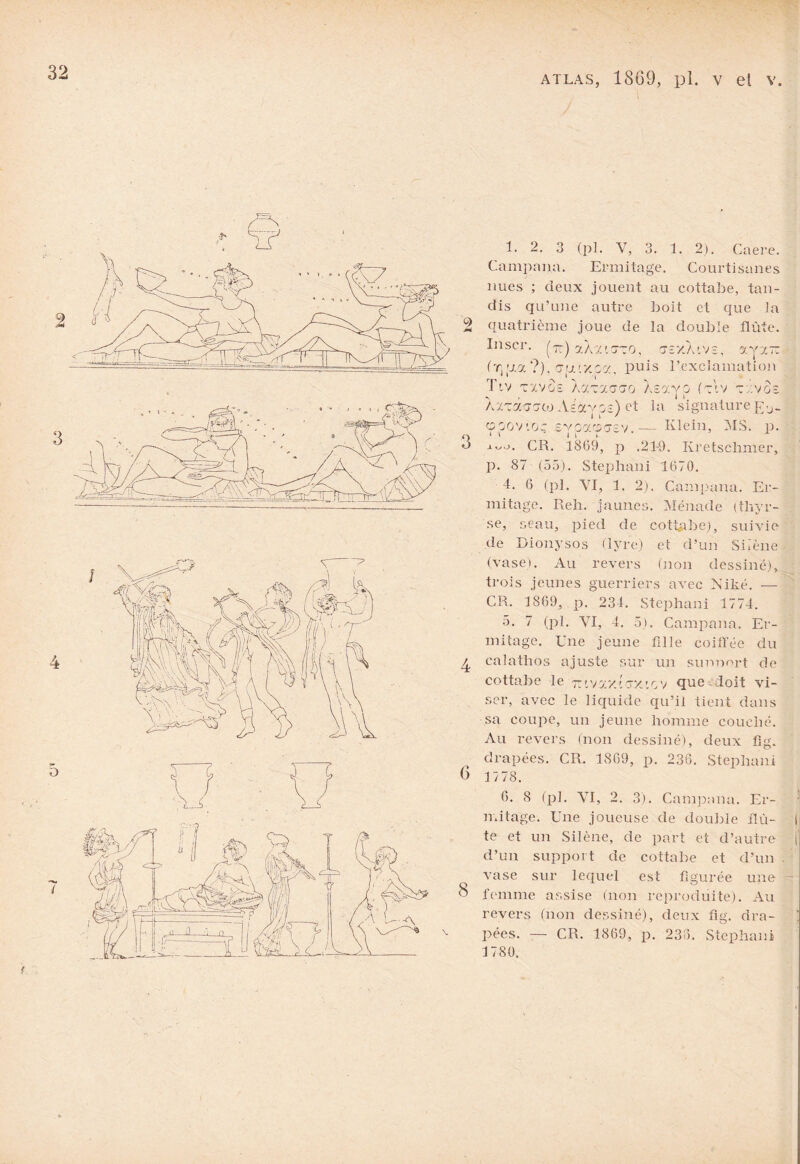 1. 2. 3 (pl. V, 3. 1. 2). Caere. Campana. Ermitage. Courtisanes nues ; deux jouent au eottabe, tan¬ dis qu’une autre boit et que la quatrième joue de la double ilùte. Inscr. ^ aXxiTro, crs'/Xivs, aya~ (r ua ?), fjur/cy puis l’exclamation • l ' l ■ | ? Tiv T7.vos Xaxacrao Xsayp (xlv t::vc£ Xaxâacrcü Asscvgs) et la signature pu_ I I ' cppovioç evoacoffsv.— Klein, MS. p. CR. 1869, p .21-9. Kretschmer, p. 87 (55). Stephani 1670. 4. 6 (pl. VI, 1. 2). Campana. Er¬ mitage. Reh. jaunes. Ménade (tliyr- se, seau, pied de cotfabe), suivie de Dionysos (lyre) et d’un Silène (vase). Au revers (non dessiné), trois jeunes guerriers avec Nike. -— CR. 1869, p. 234. Stephani 1774. 5. 7 (pl. VI, 4. 5). Campana. Er¬ mitage. Une jeune fille coiffée du ealathos ajuste sur un sunnort de eottabe le Tclvaxtcrxtcv que Toit vi¬ ser, avec le liquide qu’il tient dans sa coupe, un jeune homme couché. Au revers (non dessiné), deux fi g. drapées. CR. 1869, p. 236. Stephani 1778. 6. 8 (pl. VI, 2. 3). Campana. Er¬ mitage. Une joueuse de double ilù- | te et un Silène, de part et d’autre | d’un support de eottabe et d’un vase sur lequel est figurée une femme assise (non reproduite). Au revers (non dessiné), deux fig. dra- ! pées. -—- CR. 1869, p. 236. Stephani 1780.