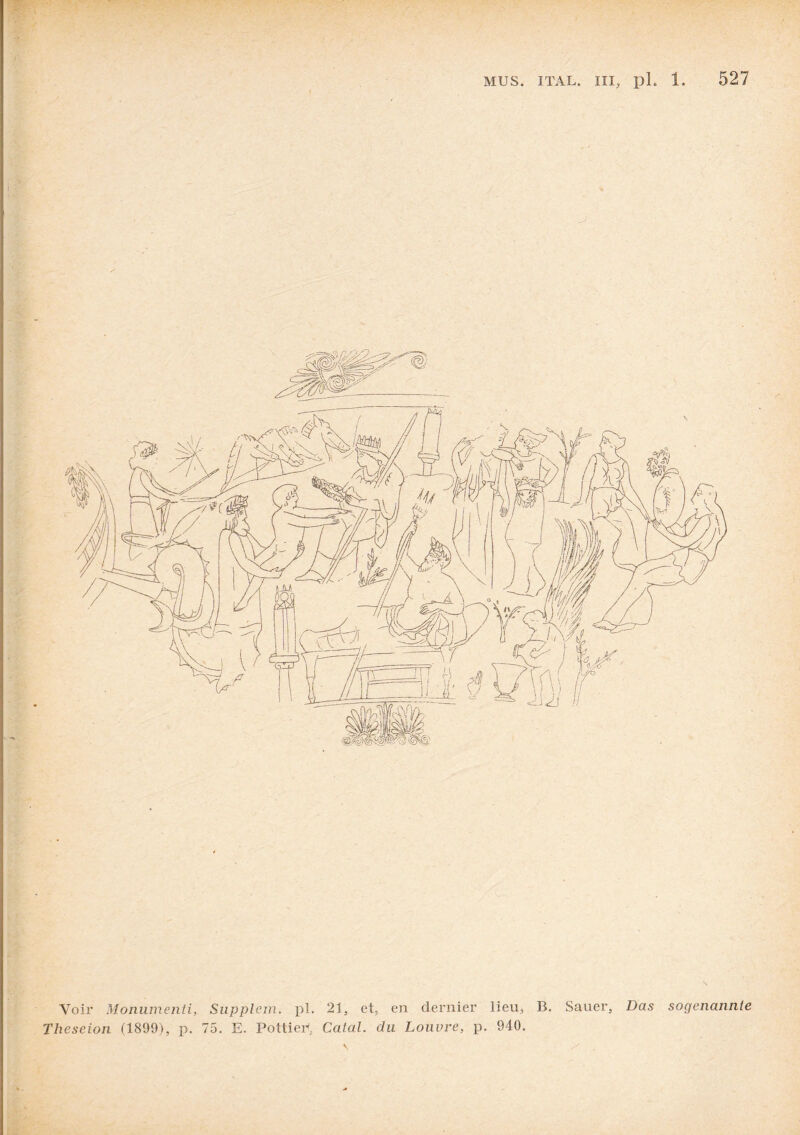 Voir Monumcnii, Supplem. pl. 21, et, en dernier lieu, B. Sauer, Dus sogenannte Theseion (1899), p. 75. E. Pottiert Catal. du Louvre, p. 940.