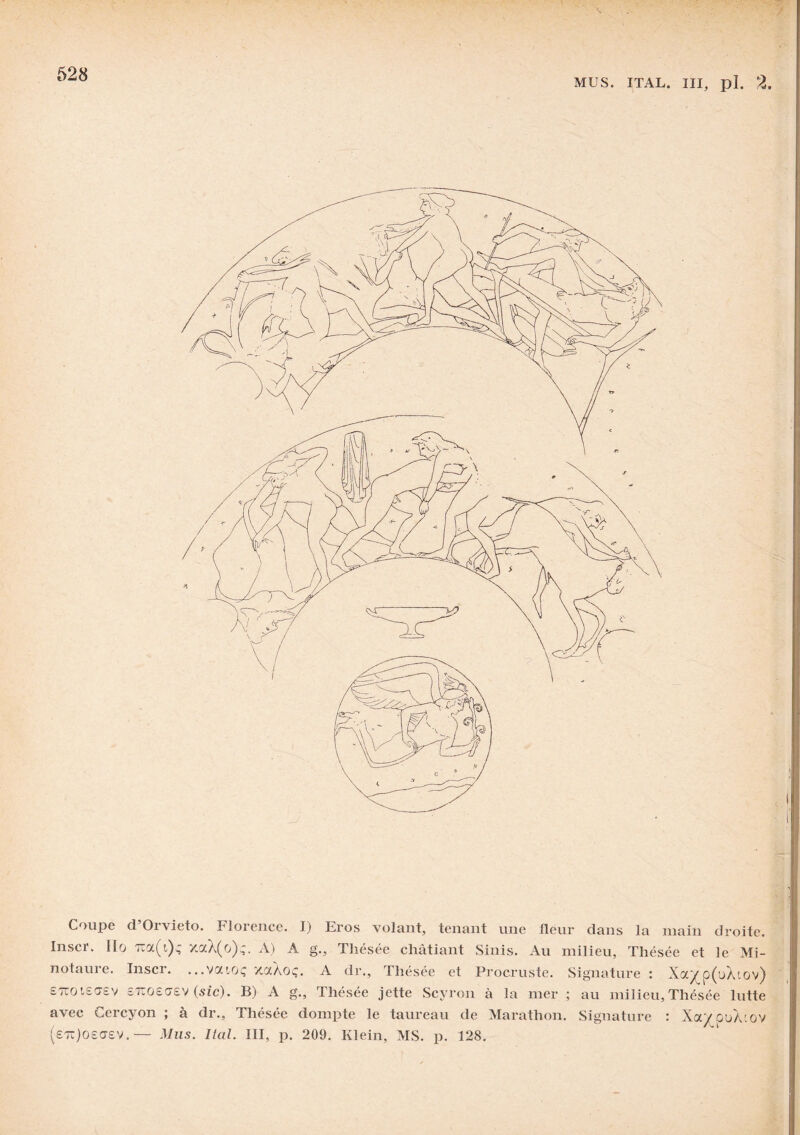 MUS. ITAL. III, pi. 2. Coupe d’Orvieto. Florence. I) Eros volant, tenant une fleur dans la main droite. Inscr. Ilo Tia(t); xaX(o);. A) A g., Thésée châtiant Sinis. Au milieu, Thésée et le Mi- notaure. Inscr. ...vatoç xaXoç. A dr., Thésée et Procruste. Signature : Xayp(oXtov) £7tot£a£V £TC0£(7£V (sic). B) A g., Thésée jette Scyron à la mer ; au milieu,Thésée lutte avec Cercyon ; à dr., Thésée dompte le taureau de Marathon. Signature : XayooX'.ov (etc)0£C£V.— Mus. liai. III, p. 209. Klein, MS. p. 128.