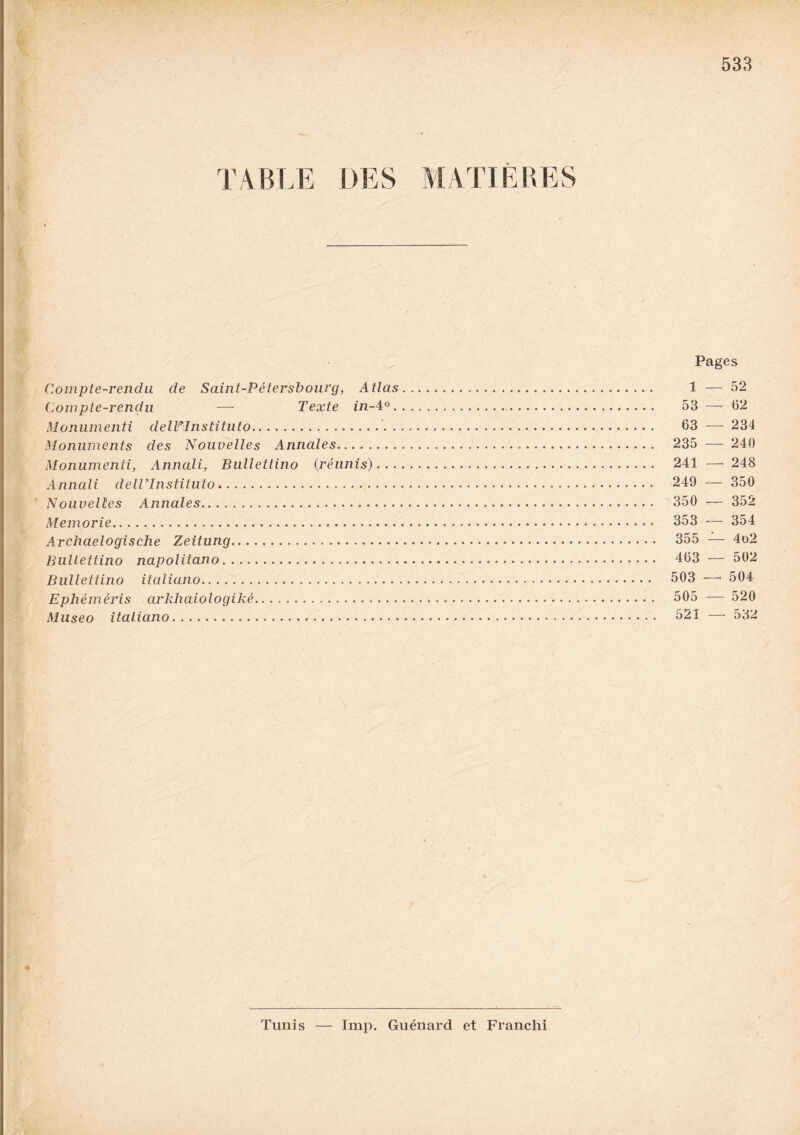 TABLE DES MATIERES Pages Compte-rendu de Saint-Pétersbourg, Atlas. 1 — 52 Compte-rendu — Texte in-4°.. 53 —- 62 Monumenti delPlnstituto. 63 — 234 Monuments des Nouvelles Annales. 235 -— 240 Monumenti, Annali, Bullettino (réunis). 241 — 248 Annali delVInstituto. 249 — 350 Nouvelles Annales. 350 — 352 Memorie. 353 — 354 Archaelogische Zeitung. 355 — 4o2 Bullettino napolitano. 463 — 502 Bullettino italiano. 503 —- 504 Ephéméris ai’khaiologiké. 505 — 520 Museo italiano. 521 —- 532 Tunis lmp. Guénard et Franchi