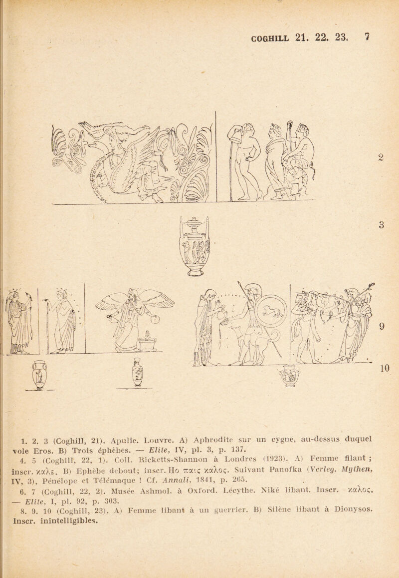 1. 2. 3 (Coghill, 21). Apulie. Louvre. A) Aphrodite sur un cygne, au-dessus duquel vole Eros. B) Trois éphèbes. — Elite, IV, pl. 3, p. 137. 4. 5 (Coghill, 22, 1). Coll. Ricketts-Sliannon à Londres (1923). A) Femme flîant ; inscr. xaXç. B) Ephèbe debout; inscr. Ho -Jiatç xaXoç. Suivant Panofka (Verleg. Mythen, IV, 3), Pénélope et Télémaque ! Cf. Annali, 1841, p. 265. 6. 7 (Coghill, 22, 2). Musée Ashmol. à Oxford. Lécythe. Niké libant Inscr. xaXoç. — Elite, I, pl. 92, p. 303. 8. 9. 10 (Coghill, 23). A) Femme libant à un guerrier. B) Silène libant à Dionysos. Inscr. inintelligibles.