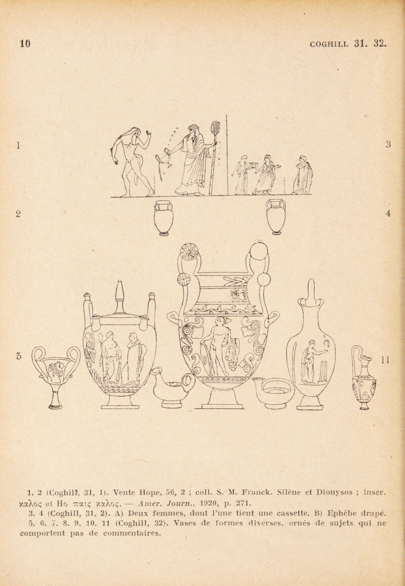 1. 2 (Coghill-, 31, 1). Vente Hope, 56, 2 ; coll. S. M. Franck. Silène et Dionysos ; inscr. xaXoç et Ho tcoclç xaXoç. — Amer. Journ., 1920, p. 271. 3. 4 (Coghill, 31, 2). A) Deux femmes, dont l’une tient une cassette. B) Ephèbe drapé. 5. 6. 7. 8. 9. 10. 11 (Coghill, 32). Vases de formes diverses, ornés de sujets qui ne comportent pas de commentaires.