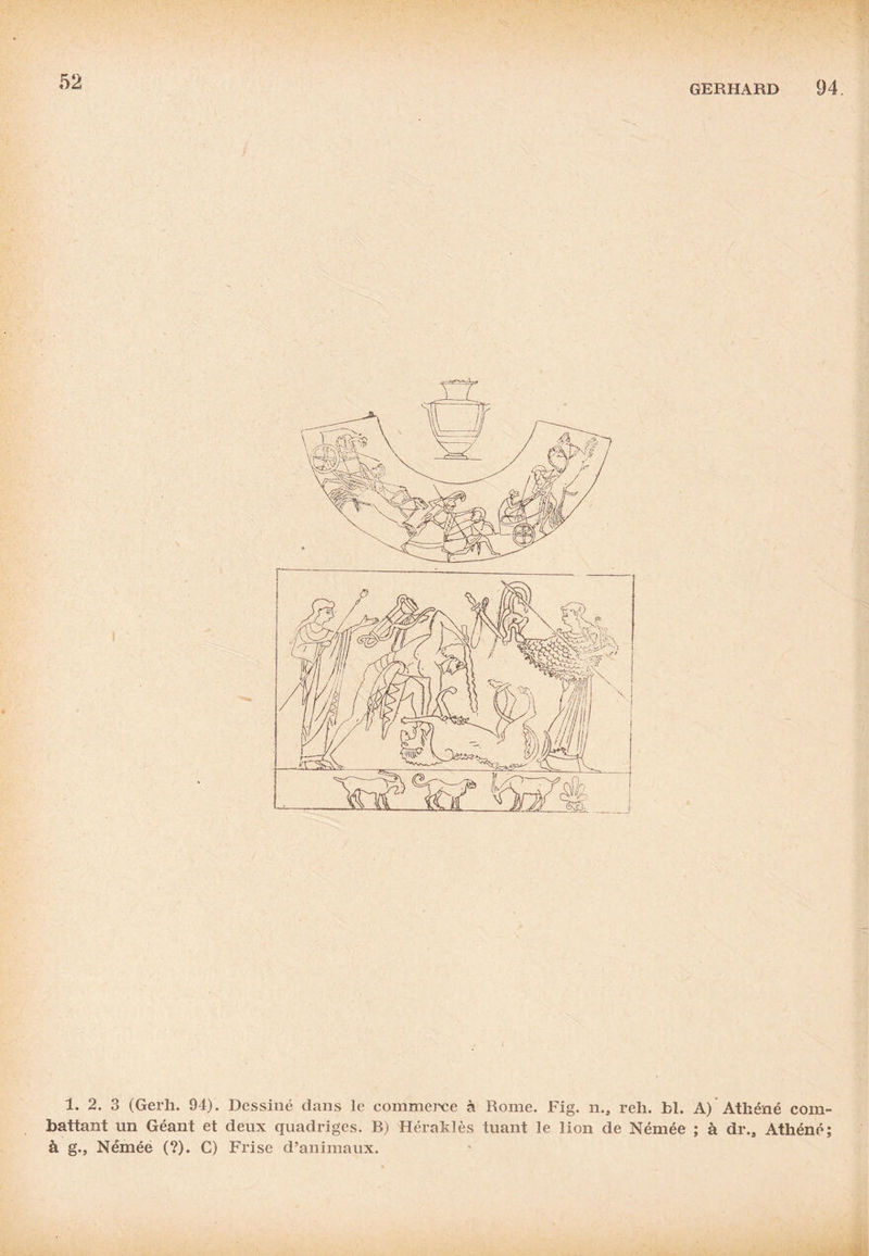 ■ GERHARD 94 1. 2. 3 (Gerh. 94). Dessiné dans le commerce à Rome. Fig. n.^ reli. bl. A) Athéné com¬ battant un Géant et deux quadriges. B) Héraklès tuant le lion de Némée ; à dr.3 Athéné; à g., Némée (?). C) Frise d’animaux.