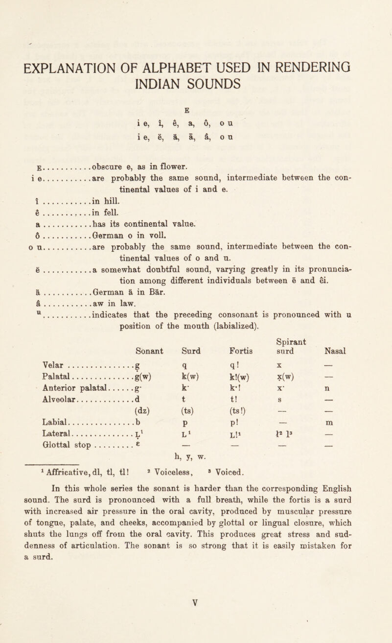 EXPLANATION OF ALPHABET USED IN RENDERING INDIAN SOUNDS E i e, i, e, a, 6, o u i e, e, a, a, a, on E.obscure e, as in flower. i e.are probably the same sound, intermediate between the con¬ tinental values of i and e. i.in hill. e... in fell. a.has its continental value. 6.German o in veil. o u.are probably the same sound, intermediate between the con¬ tinental values of o and u. e.a somewhat doubtful sound, varying greatly in its pronuncia¬ tion among different individuals between e and ei. a.German a in Bar. a.aw in law. u.indicates that the preceding consonant is pronounced with u position of the mouth (labialized). Sonant Surd Fortis Spirant surd Nasal Velar. ....g q q! X —■ Palatal. ....g(w) k(w) k!(w) x(w) — Anterior palatal. . . ...g* k- k-! X- n Alveolar. ....d t t! s — (dz) (ts) (ts!) — — Labial. . .. .b P p! — m Lateral. • • • • L* L1 Ll1 \2 p — Glottal stop. e — — — — 1 Affricative, dl, tl, tl! 2 h, y, w. Voiceless, 8 Voiced. In this whole series the sonant is harder than the corresponding English sound. The surd is pronounced with a full breath, while the fortis is a surd with increased air pressure in the oral cavity, produced by muscular pressure of tongue, palate, and cheeks, accompanied by glottal or lingual closure, which shuts the lungs off from the oral cavity. This produces great stress and sud¬ denness of articulation. The sonant is so strong that it is easily mistaken for a surd.
