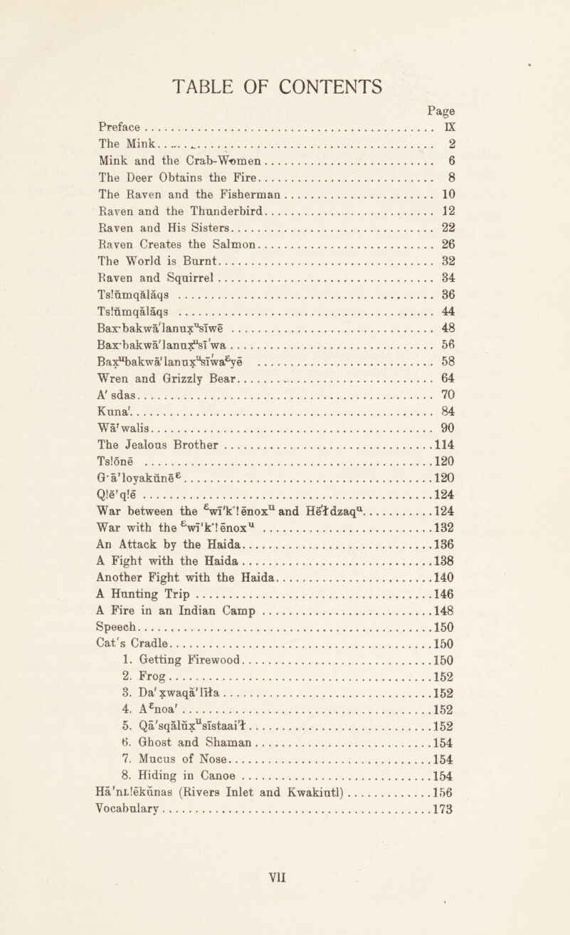 TABLE OF CONTENTS Page Preface. IX The Mink. ........ 2 Mink and the Crab-Wnmen. 6 The Deer Obtains the Fire. 8 The Raven and the Fisherman. 10 Raven and the Thnnderbird. 12 Raven and His Sisters. 22 Raven Creates the Salmon. 26 The World is Burnt. 32 Raven and Squirrel. 34 Tslumqalaqs . 86 Tslumqalaqs . 44 Bax*bakwa lanux^rwe . 48 Bax'bakwa/lanux^Twa. 56 Ba^bakwaTannx^iwa^ye . 58 Wren and Grizzly Bear. 64 A'sdas. 70 Kuna'. 84 Wa'walis. 90 The Jealous Brother. 114 Tslone .120 G‘a’loyakunee.....120 Q!e'q!e.124 War between the ew‘i'k4 enoxu and Hetdzaqu.. .124 War with the ewPk*!enox’u .. . .132 An Attack by the Haida.136 A Fight with the Haida.138 Another Fight with the Haida. 140 A Hunting Trip.146 A Fire in an Indian Camp.148 Speech. 150 Cat's Cradle.150 1. Getting Firewood.150 2. Frog ..152 3. Da'xwaqaTIla.152 4. AEnoa'. 152 5. Qa'sqaluxusIstaaiT.152 6. Ghost and Shaman.154 7. Mucus of Nose...154 8. Hiding in Canoe.154 Ha'nLlekunas (Rivers Inlet and Kwakiutl).156 Vocabulary. 173