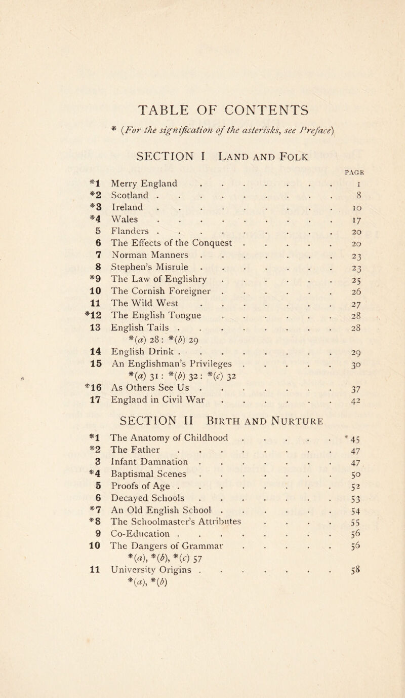 TABLE OF CONTENTS * (For the signification of the asterisks, see Preface) SECTION I Land and Folk PAGE *1 Merry England 1 *2 Scotland ..... 8 *3 Ireland ..... 10 *4 Wales ..... 17 5 Flanders ..... 20 6 The Effects of the Conquest . 20 7 Norman Manners 23 8 Stephen’s Misrule 23 *9 The Law of Englishry 25 10 The Cornish Foreigner . 26 11 The Wild West 27 *12 The English Tongue 28 13 English Tails .... 28 *(a) 28: *{b) 29 14 English Drink .... 29 15 An Englishman’s Privileges 30 *(«) 31 ■■ *((’) 32 : 32 *T6 As Others See Us . 37 17 England in Civil War 42 SECTION II Birth and Nurture *1 The Anatomy of Childhood * 45 *2 The Father .... 47 3 Infant Damnation 47 *-4 Baptismal Scenes 50 5 Proofs of Age .... 52 6 Decayed Schools 53 An Old English School . 54 *8 The Schoolmaster’s Attributes 55 9 Co-Education .... 56 10 The Dangers of Grammar 56 *(«),*(*),*(*) 57 11 University Origins . • •• « ■ 53 *(«), *(*)