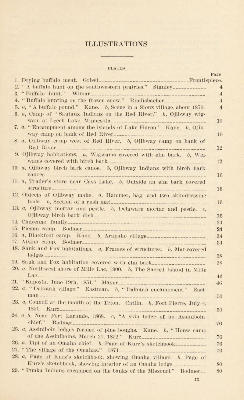 ILLUSTRATIONS PLATES Page 1. Drying buffalo meat. Griset_Frontispiece. 2. “ A buffalo hunt on the southwestern prairies.” Stanley_ 4 3. “ Buffalo hunt.”, Wimar_ 4 4. “ Buffalo hunting on the frozen snow.” Rindisbacher_ 4 5. a, “ A buffalo pound.” Kane. J), Scene in a Sioux village, about 1870_ 4 6. a, Camp of “ Sautaux Indians on the Red River.” 1), Ojibway wig¬ wam at Leech Lake, Minnesota_ 10 7. a, “ Encampment among the islands of Lake Huron.” Kane, b, Ojib¬ way camp on bank of Red River_ 10 8. a, Ojibway camp west of Red River, b, Ojibway camp on bank of Red River_ 12 9. Ojibway habitations, a, Wigwams covered with elm bark, b, Wig¬ wams covered with birch bark_ 12 10. a, Ojibway birch bark canoe, b, Ojibway Indians with birch bark canoes__ 16 11. a, Trader’s store near Cass Lake, b, Outside an elm bark covered structure_ 16 12. Objects of Ojibway make, a, Hammer, bag, and two skin-dressing tools, b, Section of a rush mat_ 16 13. a, Ojibway mortar and pestle, b, Delaware mortar and pestle, c, Ojibway birch bark dish_ 16 14. Cheyenne family_ 24 15. Piegan camp. Bodmer_ 24 16. a, Blackfoot camp. Kane, b, Arapaho village_ 34 17. Atsina camp. Bodmer_^_ 34 18. Sauk and Fox habitations, a, Frames of structures, b, Mat-covered lodges- 38 19. Sauk and Fox habitation covered with elm bark_ 38 20. a, Northwest shore of Mille Lac, 1900. b, The Sacred Island in Mille Lac_ 21. “ Kaposia, June 19th, 1851.” Mayer_ 22. a, “ Dakotah village.” Eastman, b, ” Dakotah encampment.” East- 46 46 man- 50 23. a, Council at the mouth of the Teton. Catlin. b, Fort Pierre, July 4, 1851. Kurz_ 50 24. a, b, Near Fort Laramie, 1868. c, “A skin lodge of an Assiniboin chief.” Bodmer_ 76 25. a, Assiniboin lodges formed of pine boughs. Kane, b, ” Horse camp of the Assiniboins, March 21, 1852.” Kurz_ 76 26. a, Tipi of an Omaha chief, b, Page of Kurz’s sketchbook_ 76 27. “ The village of the Oniahas.” 1871_ 76 28. a, Page of Kurz’s sketchbook, showing Omaha village, b, Page of Kurz’s sketchbook, showing interior of an Omaha lodge_ 80 29. “ Punka Indians encamped on the banks of the Missouri.” Bodmer_ 80