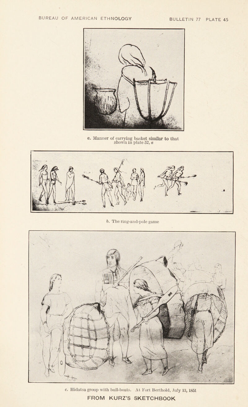 a. Manner of carrying basket similar to that shown in plate 52, a c. Hidatsa group with bull-boats. At Fort Berthold, July 13, 1851 FROM KURZ’S SKETCHBOOK