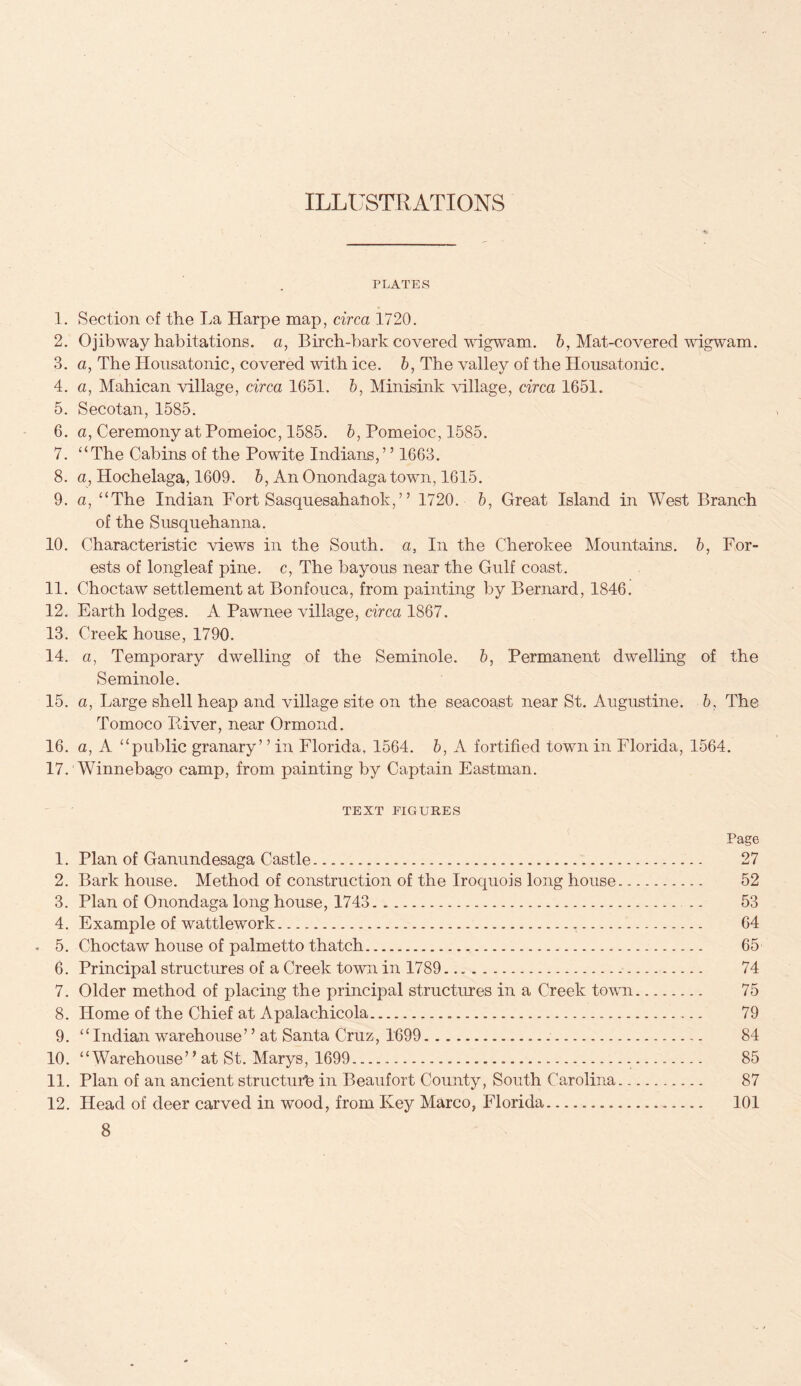 ILLUSTRATIONS PLATES 1. Section of the La Harpe map, circa 1720. 2. Ojibway habitations, a, Birch-bark covered wigwam. 6, Mat-covered wigwam. 3. a, The Housatonic, covered with ice. b, The valley of the Housatonic. 4. a, Mahican village, circa 1651. h, Minisink village, circa 1651. 5. Secotan, 1585. 6. a. Ceremony at Pomeioc, 1585. 6, Pomeioc, 1585. 7. “The Cabins of the Powite Indians,’ ’ 1663. 8. a, Hochelaga, 1609. 6, An Onondaga town, 1615. 9. a, “The Indian Fort Sasquesahatiok,” 1720. 6, Great Island in West Branch of the Susquehanna. 10. Characteristic views in the South, a, In the Cherokee Mountains, h, For¬ ests of longleaf pine, c. The bayous near the Gulf coast. 11. Choctaw settlement at Bonfouca, from painting by Bernard, 1846. 12. Earth lodges. A Pawnee village, circa 1867. 13. Creek house, 1790. 14. a, Temporary dwelling of the Seminole, b, Permanent dwelling of the Seminole. 15. a, Large shell heap and village site on the seacoa;St near St. Augustine. 6, The Tomoco Piver, near Ormond. 16. a, A “public granary’ ’ in Florida, 1564. b, A fortified town in Florida, 1564. 17. Winnebago camp, from painting by Captain Eastman. TEXT FIGURES Page 1. Plan of Ganundesaga Castle.... 27 2. Bark house. Method of construction of the Iroquois long house. 52 3. Plan of Onondaga long house, 1743. .. 53 4. Example of wattlework. 64 . 5. Choctaw house of palmetto thatch. 65 6. Principal structures of a Creek town in 1789. 74 7. Older method of placing the principal structures in a Creek town. 75 8. Home of the Chief at Apalachicola. 79 9. “Indian warehouse” at Santa Cruz, 1699. 84 10. “Warehouse” at St. Marys, 1699. 85 11. Plan of an ancient structutb in Beaufort County, South Carolina. 87 12. Head of deer carved in wood, from Key Marco, Florida. 101