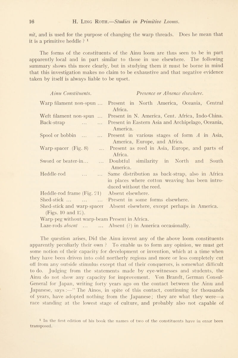 nit, and is used for the purpose of changing the warp threads. Does he mean that it is a primitive heddle ? 1 The forms of the constituents of the Ainu loom are thus seen to be in part apparently local and in part similar to those in use elsewhere. The following summary shows this more clearly, but in studying them it must be borne in mind that this investigation makes no claim to be exhaustive and that negative evidence taken by itself is always liable to be upset. Ainu Constituents. Presence or Absence elsewhere. Warp filament non-spun Weft filament non-spun Back-strap Spool or bobbin Warp-spacer (Fig. 8) Sword or beater-in... Heddle- rod Present in North America, Oceania, Central Africa. Present in N. America, Cent. Africa, Indo-China. Present in Eastern Asia and Archipelago, Oceania, America. Present in various stages of form A in Asia, America, Europe, and Africa. Present as reed in Asia, Europe, and parts of Africa. Doubtful similarity in North and South America. Same distribution as back-strap, also in Africa in places where cotton weaving has been intro¬ duced without the reed. Heddle-rod frame (Fig. 21) Absent elsewhere. Shed-stick ... ... ... Present in some forms elsewhere. Shed-stick and warp-spacer Absent elsewhere, except perhaps in America. (Figs. 10 and 12). Warp -peg without warp-beam Present in Africa. Laze-rods absent ... ... Absent (?) in America occasionally. The question arises, Did the Ainu invent any of the above loom constituents apparently peculiarly their own ? To enable us to form any opinion, we must get some notion of their capacity for development or invention, which at a time when they have been driven into cold northerly regions and more or less completely cut off from any outside stimulus except that of their conquerors, is somewhat difficult to do. Judging from the statements made by eye-witnesses and students, the Ainu do not show any capacity for improvement. Von Brandt, German Consul- General for Japan, writing forty years ago on the contact between the Ainu and Japanese, says :—“ The Ainos, in spite of this contact, continuing for thousands of years, have adopted nothing from the Japanese; they are what they were—a race standing at the lowest stage of culture, and probably also not capable of 1 In the first edition of his book the names of two of the constituents have in error been transposed.
