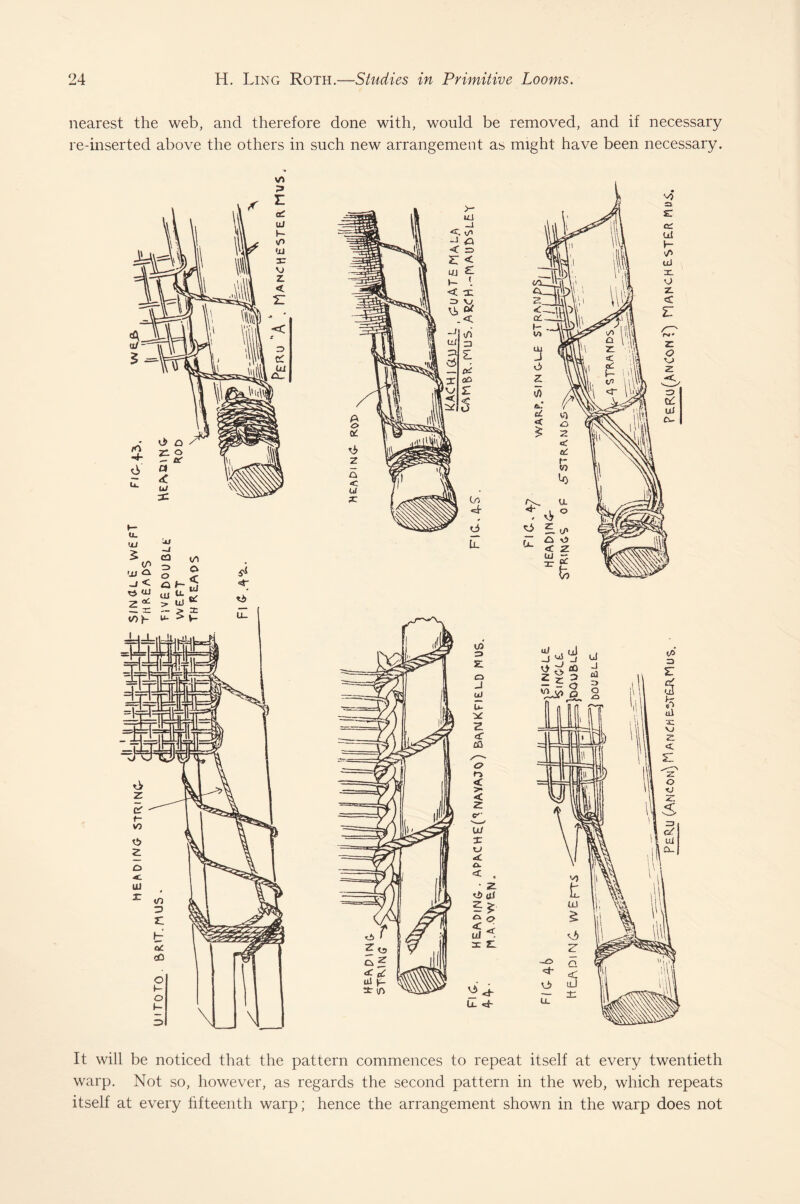 nearest the web, and therefore done with, would be removed, and if necessary re-inserted above the others in such new arrangement a^ might have been necessary. 10 =3 21 o J uJ U- el a3 L? <c 3- < 2 o'- Ul X XJ a. < . • 2 O ttl ul li- *=4- It will be noticed that the pattern commences to repeat itself at every twentieth warp. Not so, however, as regards the second pattern in the web, which repeats itself at every fifteenth warp; hence the arrangement shown in the warp does not