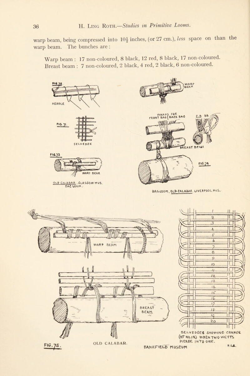 warp beam, being compressed into 10\ inches, (or 27 cm.), less space on than the warp beam. The bunches are : Warp beam : 17 non-coloured, 8 black, 12 red, 8 black, 17 non-coloured. Breast beam : 7 non-coloured, 2 black, 4 red, 2 black, 6 non-coloured. Pip CALAfeAR .GlASG-OW MVS. BA£ LOOM . aftO-lOOmOLft CALft-fcAK.. UVERPOOLtAuS. IL Oil -4, 1- - ) C 1,1.. ^ '// 79 \ir~Tmr BREAST _ FK?.£S. OLD CALABAR. SELS/EDdES SHOWING- CHANGE. (AT NO. I ^ when two wcrrs MER.G-E INTO one. BAMKFIEUTMUSEUM H ^