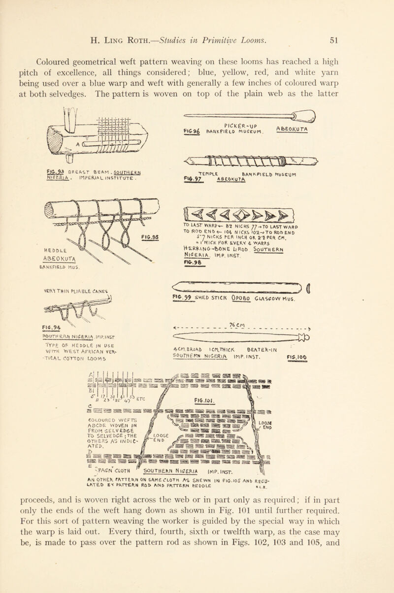 Coloured geometrical weft pattern weaving on these looms has reached a high pitch of excellence, all things considered; blue, yellow, red, and white yarn being used over a blue warp and weft with generally a few inches of coloured warp at both selvedges. The pattern is woven on top of the plain web as the latter OG-, DREAST SEAM , SOUTHERN NlSP-RjA . IMPERIAL. INSTITUTE . PlcTk£R>VJP RANKf l£ Lt> MUSEUM. AfeEOKUTA TEMPLE BANK.fi ELI) MUSEUM F16-97 ASEOKUTA TO LAST WARps- 8? NICKS JJ -+T0 LAST WARP TO ROD END v- i04. (VICKS 'O'-l-^TO ROD END S'l N\C«.S PER INCH OR PGR CM. =- V NICK FOR E-VEKK 4. WARPS HE.RB.1 fvO-fcON E bRot>. SOUTHERN Nk?E M A . IMP. INST. vemth-ir pliable Canes SOUTHERN NICER! A . IMP.INSf TYPE OP hedple IN USE W'TH WEST AFRICAN VER~ -TlC-AL COTTON LOOMS SHED STICK OpQ&Q ClAStfOW MuS. 76 c.n 40M.SR.OAB I CP\.THICK 6EATER-IN SOUTHSRN NlC-ERiR IMP. INST, HS-.IOO ., | ( I £JJ Bi *r // - —- • — H: 41 1 so PTr 3 r 1+-) A* c COLOUREO WEFTS ABODE WOVEN IN FROM SELVEDd-E TO SHLVEDCE ; THE OTH ERS AS INDi C' AT ED, T> -PACN CLOTH SOUTHERN NltfERlA AN OTHER fATTE. RN ON SAMECLOTh AS SHEWN IN FlO-.IOS AND ReOJ- LATED 81 PATTERN ROD AND PATTERN HEUDLE H l.r proceeds, and is woven right across the web or in part only as required; if in part only the ends of the weft hang down as shown in Fig. 101 until further required. For this sort of pattern weaving the worker is guided by the special way in which the warp is laid out. Every third, fourth, sixth or twelfth warp, as the case may be, is made to pass over the pattern rod as shown in Figs. 102, 103 and 105, and