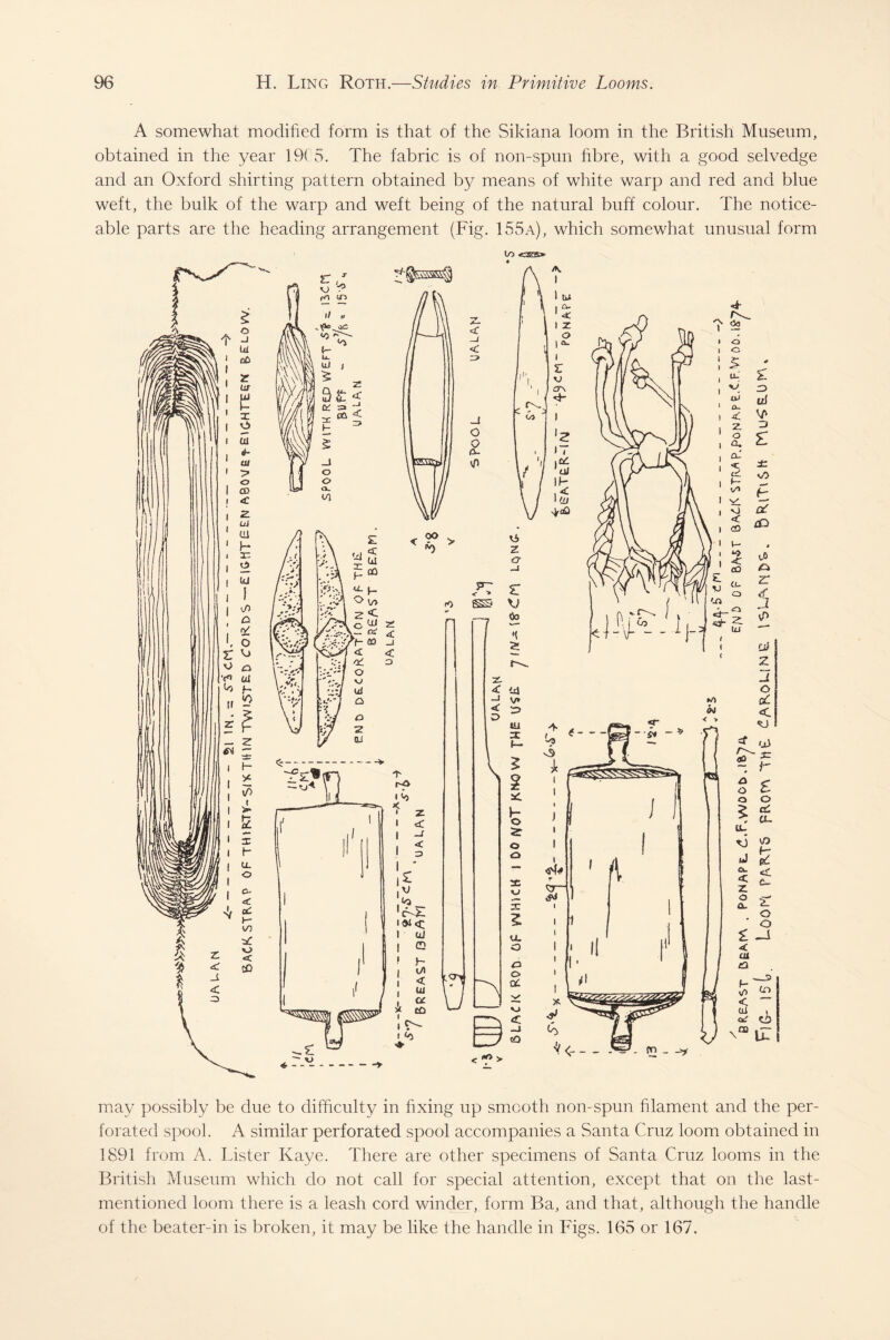 A somewhat modified form is that of the Sikiana loom in the British Museum, obtained in the year 1905. The fabric is of non-spun fibre, with a good selvedge and an Oxford shirting pattern obtained by means of white warp and red and blue weft, the bulk of the warp and weft being of the natural buff colour. The notice¬ able parts are the heading arrangement (Fig. 155a), which somewhat unusual form may possibly be due to difficulty in fixing up smooth non-spun filament and the per¬ forated spool. A similar perforated spool accompanies a Santa Cruz loom obtained in 1891 from A. Lister Kaye. There are other specimens of Santa Cruz looms in the British Museum which do not call for special attention, except that on the last- mentioned loom there is a leash cord winder, form Ba, and that, although the handle of the beater-in is broken, it may be like the handle in Figs. 165 or 167.
