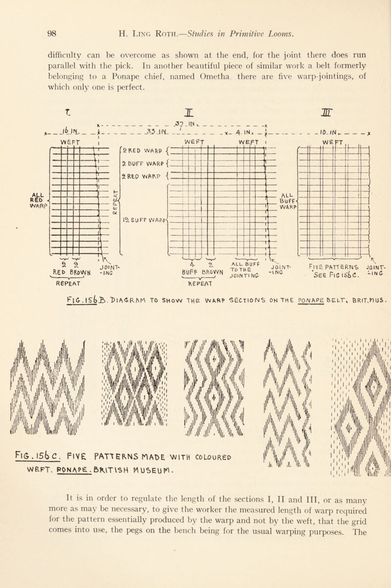 difficulty can be overcome as shown at the end, for the joint there does run parallel with the pick. In another beautiful piece of similar work a belt formerly belonging to a Ponape chief, named Ometha there are five warp-jointings, of which only one is perfect. j4ji._l_ WEPT X _ _ _ JSJ Jliu- _33_ltL __ WEPT ALL RED —v— T 1 — 5 1 . I ' V V If i ~j 1 r~iT 1 ii 1 1 tr— -r RED WARp {' 2. DUFF WARP {. a RED WA^P {. Sc, us u lci BUFF WARpi a R£t> BROWN r JOINT- - INC -x i L WEFT i *- A- IN- - ALL BufF- WARP 4- ^ ALU BUFF JOINT- BUFF BMWN -.NC JT WE -T J_ — ?• 1 I | 1 j I J j i 1 } j j j 1 V-_ jrn \ Fiye patterns JOINT- \See Pig i$b<i. ~inC- REPEAT REPEAT F | 6-. I S (> L>. T> IA <5- R/\ H TO SHOW the warp sections on the ponape PELT, BRlT.nuS Fig . 15b c. Five patterns hAt>E with coloured W£FT. PONAPE. E>MT\SH MUSEUM. It is in order to regulate the length of the sections I, II and III, or as many more as may be necessary, to give the worker the measured length of warp required for the pattern essentially produced by the warp and not by the weft, that the grid comes into use, the pegs on the bench being for the usual warping purposes. The