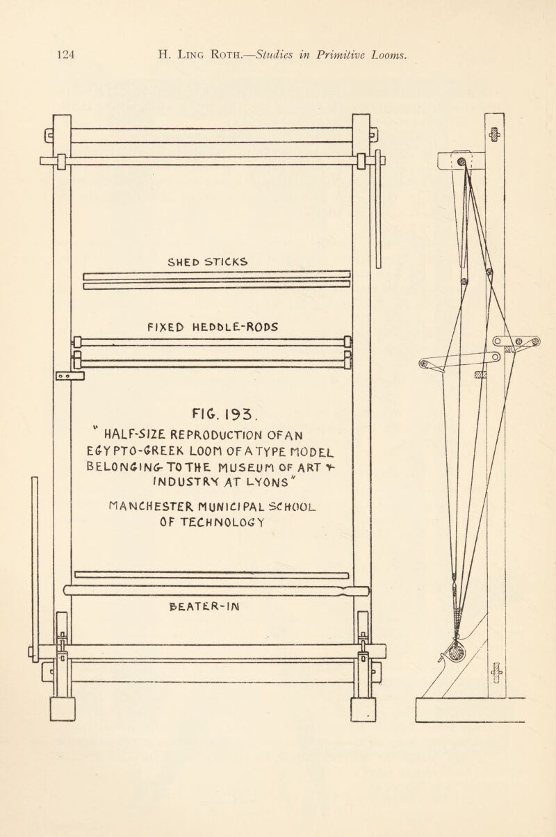 0- SHED STICKS FIXED HEDDLE.-RODS Q 0 a 3 V* FI G. 193. HALF-SIZE REPRODUCTION OFAN e<jypto-<jreek LOOM QFATYPE MODEL BELONG INS- TO THE MUSEUM OF ART V- INDUSTRY At LYONS MANCHESTER MUNICIPAL SCHOOL OP TECHNOLOGY It .a a E-EATER-IN