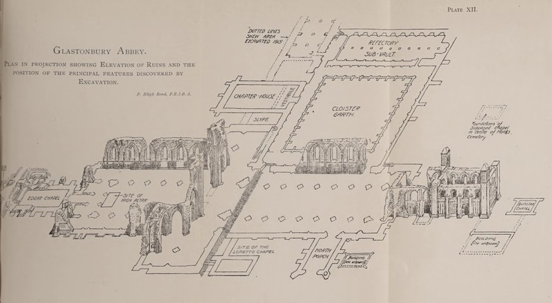 Glastonbury Abbey. Plan- in projkction showing Elevation ok Ruins and the POSITION OF THE PRINCIPAL FEATURES DISCOVERED BY Excavation. !•'. mil'll Bond, F.R.I.B. A. vorno ones ! L f/Cflv/ireo /s/s / / / „;.y t! 1/