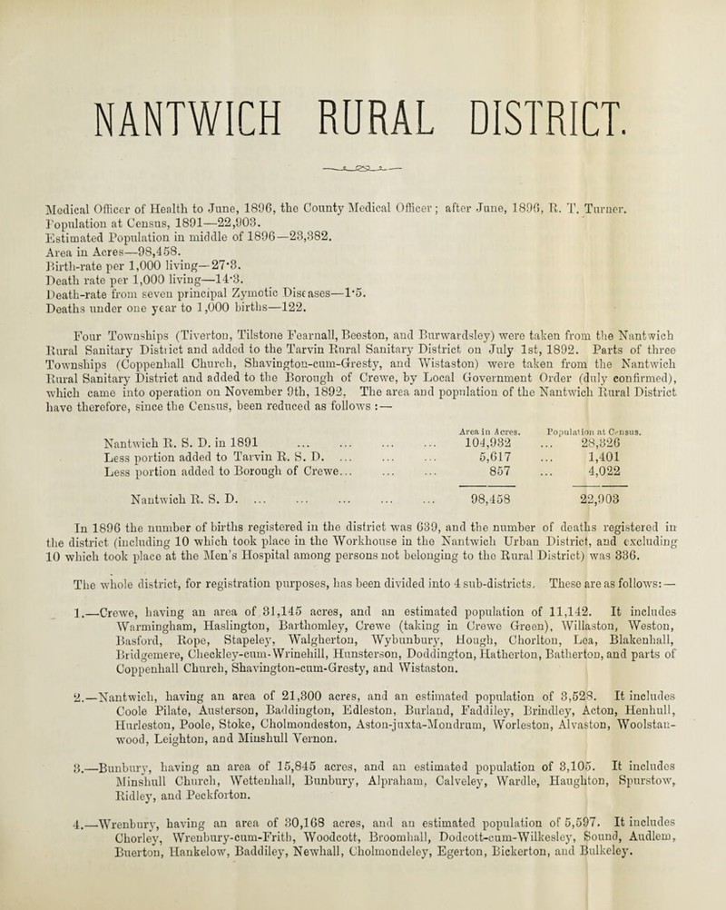 Medical Officer of Health to June, 1896, the County Medical Officer; after June, 1896, R. T. Turner. Population at Census, 1891—22,903. Estimated Population in middle of 1896—23,382. Area in Acres—98,458. Birth-rate per 1,000 living—27*3. Death rate per 1,000 living—14-3. Death-rate from seven principal Zymotic Diseases—1*5. Deaths under one year to 1,000 births—122. Four Townships (Tiverton, Tilstone Fearnall, Beeston, and Burwardsley) were taken from the Nantwich Rural Sanitary Distiict and added to the Tarvin Rural Sanitary District on July 1st, 1892. Parts of three Townships (Coppenhall Church, Shavington-cum-Gresty, and Wistaston) were taken from the Nantwich Rural Sanitary District and added to the Borough of Crewe, by Local Government Order (duly confirmed), which came into operation on November 9th, 1892, The area and population of the Nantwich Rural District have therefore, since the Census, been reduced as follows : — Nantwich R. S. D. in 1891 Less portion added to Tarvin R. S. D. Less portion added to Borough of Crewe... Area in A ores. 104,932 5,617 857 Population at Census. 28,326 1,401 4,022 Nantwich R. S. D. 98,458 22,903 In 1896 the number of births registered in the district was 639, and the number of deaths registered in the district (including 10 which took place in the Workhouse in the Nantwich Urban District, and excluding 10 which took place at the Men’s Hospital among persons not belonging to the Rural District) was 336. The whole district, for registration purposes, has been divided into 4 sub-districts. These are as follows: — 1. —Crewe, having an area of 31,145 acres, and an estimated population of 11,142. It includes Warmingham, Haslington, Barthomley, Crewe (taking in Crewe Green), Willaston, Weston, Basford, Rope, Stapeley, Walgherton, Wybunbury, Hough, Chorlton, Lea, Blakenhall, Bridgemere, Checkley-cum-Wrinehill, Hunsterson, Doddington, Hatherton, Batherton, and parts of Coppenhall Church, Shavington-cum-Gresty, and Wistaston. 2. —Nantwich, having an area of 21,300 acres, and an estimated population of 3,528. It includes Coole Pilate, Austerson, Baddiugton, Edleston, Burland, Faddiley, Brindley, Acton, Henhull, Hurleston, Poole, Stoke, Cholmondeston, Aston-juxta-Mondrum, Worleston, Alvaston, Woolstau- wood, Leighton, and Minshull Vernon. 3. —Bunbury, having an area of 15,845 acres, and an estimated population of 3,105. It includes Minshull Church, Wettenhall, Bunbury, Alpraham, Calveley, Wardle, Haughton, Spurstow, Ridley, and Peckforton. 4. —Wrenbury, having an area of 30,168 acres, and an estimated population of 5,597. It includes Chorley, Wrenbury-cum-Fritb, Woodcott, Broomhall, Dodcott-cum-Wilkesley, Sound, Audlem, Buerton, Hankelow7, Baddiley, Newhall, Cholmondeley, Egerton, Bickerton, and Bulkeley.