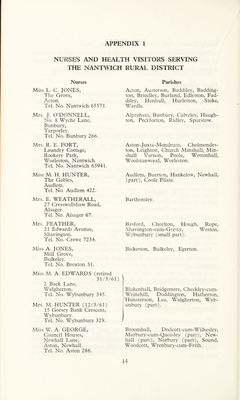 APPENDIX 1 NURSES AND HEALTH VISITORS SERVING THE NANTWICH RURAL DISTRICT Nurses Miss L. C. JONES, The Grove, Acton. Tel. No. Nantwich 65571. Mrs. J. O’DONNELL, No. 8 Wyche Lane, Bunbury, Tarporley. Tel. No. Bunbury 266. Mrs. R. E. FORT, Laundry Cottage, Rookery Park, Worleston, Nantwich. Tel. No. Nantwich 65941. Miss M. H. HUNTER, The Gables, Audlem. Tel. No. Audlem 422. Mrs. E. WEATHERALL, 27 Cresswellshaw Road, Alsager. Tel. No. Alsager 67. Mrs. FEATHER, 21 Edwards Avenue, Shavington. Tel. No. Crewe 7234. Miss A. JONES, Mill Grove, Bulkeley. Tel. No. Broxton 31. Miss M. A. EDWARDS (retired . 31/3/61) 2 Back Lane, Walgherton. Tel. No. Wybunbury 345. Mrs. M. HUNTER (12/3/61) 15 Gorsey Bank Crescent, Wybunbury. Tel. No. Wybunbury 329. < Miss W. A. GEORGE, Council Houses, Newhall Lane, Aston, Newhall. Tel. No. Aston 286. Parishes Acton, Austerson, Baddiley, Badding- ton, Brindley, Burland, Edleston, Fad- diley, Henhull, Hurleston, Stoke, Wardle. Alpraham, Bunbury, Calveley, Haugh- ton, Peckforton, Ridley, Spurstow. Aston-Juxta-Mondrum, Cholmondes- ton, Leighton, Church Minshull, Min- shull Vernon, Poole, Wettenhall, Woolstanwood, Worleston. Audlem, Buerton, Hankelow, Newhall, (part), Code Pilate. Barthomley. Basford, Chorlton, Hough, Rope, Shavington-cum-Gresty, Weston, Wybunbury (small part). Bickerton, Bulkeley, Egerton. Blakenhall, Bridgemere, Checkley-cum- Wrinehill, Doddington, Hatherton, '’Hunsterson, Lea, Walgherton, Wyb¬ unbury (part). Broomhall, Dodcott-cum-Wilkesley, Marbury-cum-Quoisley (part), New¬ hall (part), Norbury (part), Sound, Woodcott, Wrenbury-cum-Frith.