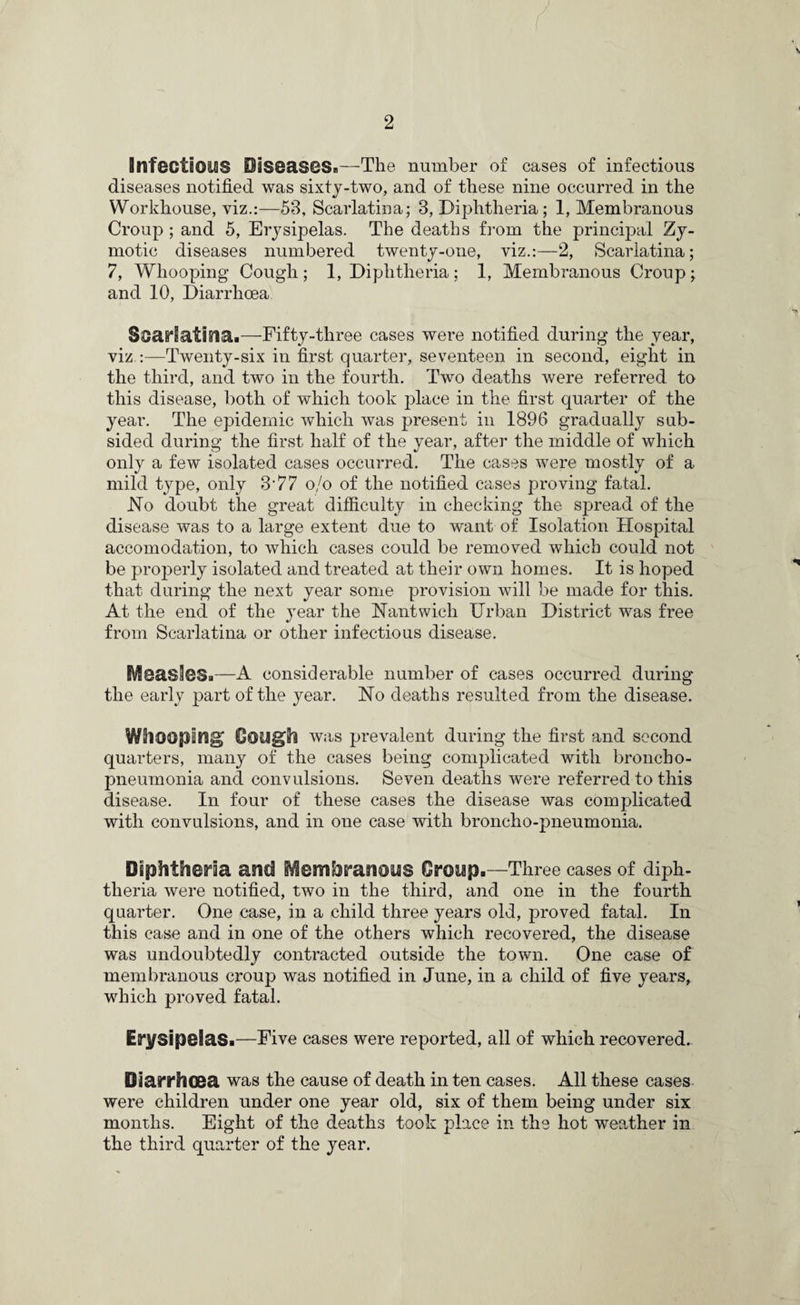 Infectious Diseases.—The number of cases of infectious diseases notified was sixty-two, and of these nine occurred in the Workhouse, viz.:—53, Scarlatina; 3, Diphtheria; 1, Membranous Croup ; and 5, Erysipelas. The deaths from the principal Zy¬ motic diseases numbered twenty-one, viz.:—2, Scarlatina; 7, Whooping Cough ; 1, Diphtheria ; 1, Membranous Croup ; and 10, Diarrhoea Scarlatina.—Fifty-three cases were notified during the year, viz :—Twenty-six in first quarter, seventeen in second, eight in the third, and two in the fourth. Two deaths were referred to this disease, both of which took place in the first quarter of the year. The epidemic which was present in 1896 gradually sub¬ sided during the first half of the year, after the middle of which only a few isolated cases occurred. The cases were mostly of a mild type, only 3-77 o/o of the notified cases proving fatal. .No doubt the great difficulty in checking the spread of the disease was to a large extent due to want of Isolation Hospital accomodation, to which cases could be removed which could not be properly isolated and treated at their own homes. It is hoped that during the next year some provision will be made for this. At the end of the year the Nantwich Urban District was free from Scarlatina or other infectious disease. MsasHes.—A considerable number of cases occurred during the early part of the year. No deaths resulted from the disease. WiilOOpiing Gough was prevalent during the first and second quarters, many of the cases being complicated with broncho¬ pneumonia and convulsions. Seven deaths were referred to this disease. In four of these cases the disease was complicated with convulsions, and in one case with broncho-pneumonia. Diphtheria and Membranous Croup.—Three cases of diph¬ theria were notified, two in the third, and one in the fourth quarter. One case, in a child three years old, proved fatal. In this case and in one of the others which recovered, the disease was undoubtedly contracted outside the town. One case of membranous croup was notified in June, in a child of five years, which proved fatal. Erysipelas.—Five cases were reported, all of which recovered. Diarrhoea was the cause of death in ten cases. All these cases were children under one year old, six of them being under six months. Eight of the deaths took place in the hot weather in the third quarter of the year.