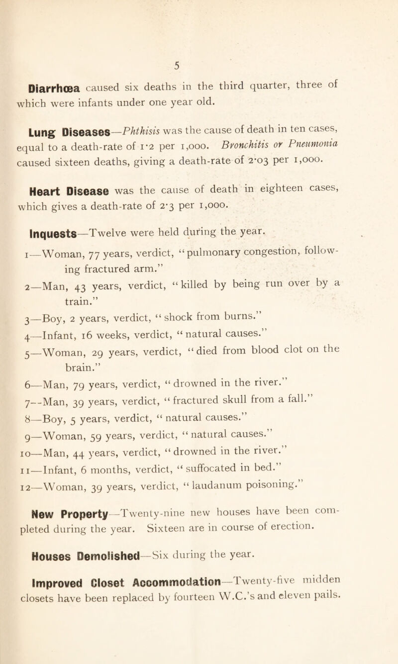 Diarrhoea caused six deaths in the third quarter, three of which were infants under one year old. Lung Diseases—Phthisis was the cause of death in ten cases, equal to a death-rate of 1*2 per 1,000. Bronchitis or Pneumonia caused sixteen deaths, giving a death-rate of 2*03 per 1,000. Heart Disease was the cause of death in eighteen cases, which gives a death-rate of 2-3 per 1,000. Inquests—Twelve were held during the year. 1— Woman, 77 years, verdict, “pulmonary congestion, follow¬ ing fractured arm.” 2— Man, 43 years, verdict, “ killed by being run over by a train.” 3— Boy, 2 years, verdict, “shock from burns. 4— Infant, 16 weeks, verdict, “natural causes.” 3—Woman, 29 years, verdict, “died from blood clot on the brain.” 6—Man, 79 years, verdict, “ drowned in the river. y__Man, 39 years, verdict, “ fractured skull from a fall. 8— Boy, 5 years, verdict, “ natural causes.” 9— Woman, 59 years, verdict, “natural causes.” xo—Man, 44 years, verdict, “drowned in the river. 11— Infant, 6 months, verdict, “suffocated in bed. 12— Woman, 39 years, verdict, “ laudanum poisoning. Ngw Property—Twenty-nine new houses have been com¬ pleted during the year. Sixteen are in course of erection. Houses Demolished—Six during the year. Improved Closet Accommodation—Twenty-five midden closets have been replaced by fourteen W.C. sand eleven pails.