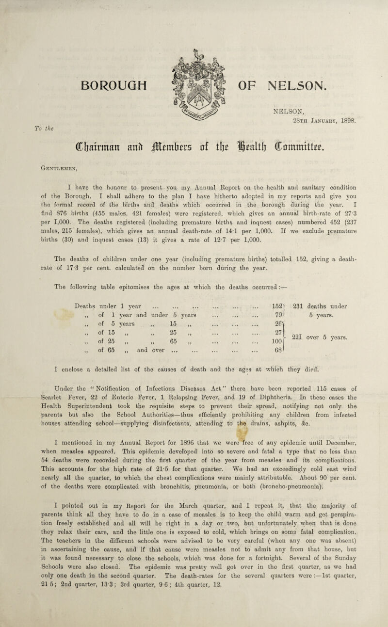 BOROUGH OF NELSON To the NELSON, 28th Januaky, 1898. (Cl)ainnan auh iHcmbcrs of tijc 1|ealt!j Committw. Gentlemen, I have the honour to present you my Annual Eeport on the health and sanitary condition of the Borough. I shall adhere to the plan I have hitherto adopted in my reports and give you the formal record of the hirths and deaths which occurred in the borough during the year. I find 876 births (455 males, 421 females) were registered, wl)ich gives an annual birth-rate of 27‘3 per 1,000. The deaths registered (including premature hirths and inquest cases) numbered 452 (237 males, 215 females), which gives an annual death-rate of 14-] per 1,000. If we exclude premature births (30) and inquest cases (13) it gives a rate of 12-7 per 1,000. The deaths of children under one year (including premature births) totalled 152, giving a death- rate of 17'3 per cent, calculated on the number born during the year. The following table epitomises the ages at which the deaths occurred;— Deaths under 1 year ,, of 1 year and under 5 years ,, of 5 years ,, 15 ,, ,, of 15 ,, ,, 25 ,, of 25 ,, ,, 65 ,, ,, of 65 ,, and over ... 152) 79 • 26\ 27 n 100 ' 68 231 deaths under 5 years. 221 over 5 years. I enclose a detailed list of the causes of death and the ages at which they died. Under the “Notification of Infectious Diseases Act” there have been reported 115 cases of Scarlet Fever, 22 of Enteric Fever, 1 Relapsing Fever, and 19 of Diphtheria. In these cases the Health Superintendent took the requisite steps to prevent their spread, notifying not only the parents but also the School Authorities—thus efficiently prohibiting any children from infected houses attending school—suppl3ung disinfectants, attending to the drains, ashpits, &c. I mentioned in my Annual Report for 1896 that we were free of any epidemic until December, when measles appeared. This epidemic developed into so severe and fatal a type that no less than 54 deaths were recorded during the first quarter of the year frorti measles and its complications. This accounts for the high rate of 21’5 for that quarter. We had an exceedingly cold east wind nearly all the quarter, to which the chest complications were mainly attributable. About 90 per cent, of the deaths were complicated with bronchitis, pneumonia, or both (broncho-pneumonia)'. I pointed out in my Report for the March quarter, and I repeat it, that the majority of parents think all they have to do in a case of measles is to keep the child warm and get perspira¬ tion freely established and all will be right in a day or two, but unfortunately when that is done they relax their care, and the little one is exposed to cold, which brings on some fatal complication. The teachers in the different schools were advised to be very careful (when any one was absent) in ascertaining the cause, and If that cause were measles not to admit any from that house, but it was found necessary to close the schools, which was done for a fortnight. Several of the Sunday Schools were also closed. The epidemic was pretty well got over in the first quarter, as we had only one death in the second quarter. The death-rates for the several quarters were ;—1st quarter, 215; 2nd quarter, 13-3; 3rd quarter, 9 6; 4th quarter, 12.