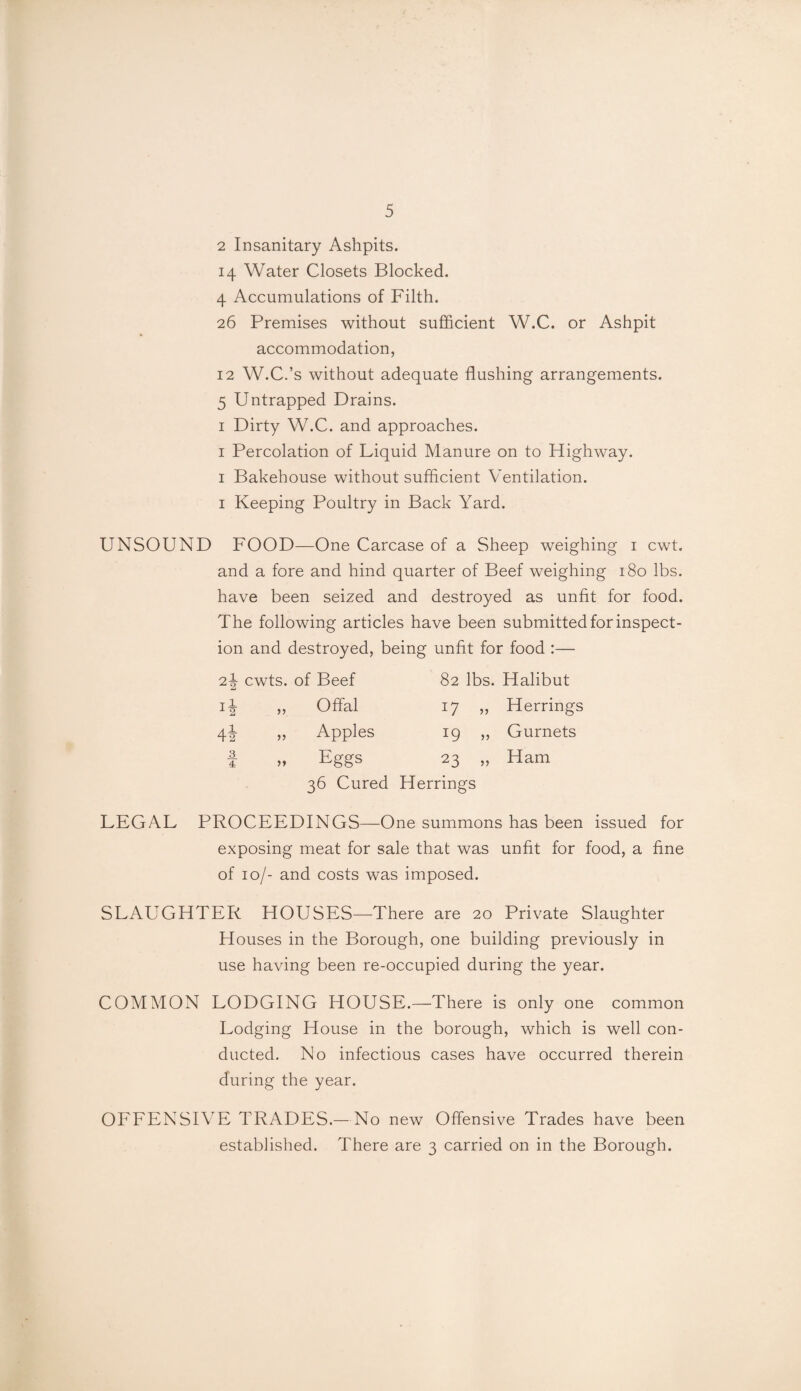 2 Insanitary Ashpits. 14 Water Closets Blocked. 4 Accumulations of Filth. 26 Premises without sufficient W.C. or Ashpit accommodation, 12 W.C.’s without adequate flushing arrangements. 5 Untrapped Drains. 1 Dirty W.C. and approaches. 1 Percolation of Liquid Manure on to Highway. 1 Bakehouse without sufficient Ventilation. 1 Keeping Poultry in Back Yard. UNSOUND FOOD—One Carcase of a Sheep weighing 1 cwt. and a fore and hind quarter of Beef weighing 180 lbs. have been seized and destroyed as unfit for food. The following articles have been submitted for inspect¬ ion and destroyed, being unfit for food :— 2^- cwts. of Beef 82 lbs. Halibut 17 „ Herrings ,, Gurnets „ Ham 4i 3. 4 55 Offal Apples 19 Eggs 23 36 Cured Herrings LEGAL PROCEEDINGS—One summons has been issued for exposing meat for sale that was unfit for food, a fine of 10/- and costs was imposed. SLAUGHTER HOUSES—There are 20 Private Slaughter Houses in the Borough, one building previously in use having been re-occupied during the year. COMMON LODGING HOUSE.—There is only one common Lodging House in the borough, which is well con¬ ducted. No infectious cases have occurred therein during the year. OFFENSIVE TRADES.— No new Offensive Trades have been established. There are 3 carried on in the Borough.
