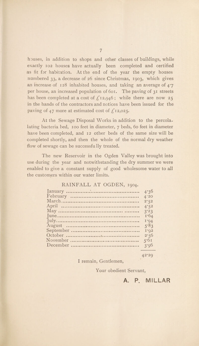 houses, in addition to shops and other classes of buildings, while exactly 102 houses have actually been completed and certified as fit for habitation. At the end of the year the empty houses numbered 33, a decrease of 26 since Christmas, 1903, which gives an increase of 128 inhabited houses, and taking an average of 4*7 per house, an increased population of 601. The paving of 31 streets has been completed at a cost of ^12,946 ; while there are now 25 in the hands of the contractors and notices have been issued for the paving of 47 more at estimated cost of £12,025. At the Sewage Disposal Works in addition to the percola- lating bacteria bed, 100 feet in diameter, 7 beds, 60 feet in diameter have been completed, and 12 other beds of the same size will be completed shortly, and then the whole of the normal dry weather flow of sewage can be successfu lly treated. The new Reservoir in the Ogden Valley was brought into use during the year and notwithstanding the dry summer we were enabled to give a constant supply of good wholesome water to all the customers within our water limits. RAINFALL AT OGDEN, 1904. January . 4*36 February . 4’2o March. 2*52 April . 4*52 May . 3*23 June. 1*64 Ju]y. r94 August . 5-83 September . 1*92 October .*. 2-56 November . 5*61 December... 3-96 42-29 I remain, Gentlemen, Your obedient Servant, A. P. MILLAR