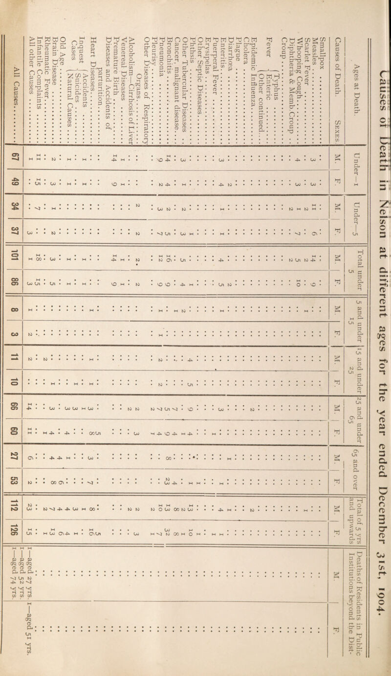 r S3 E C/3 ft C/3 c: ■»*• c ft S3 3 ^3 ft ST c 3 &2 O. ■Hi ft) T ft S3 OK? ft C/3 o T ft 3 ft 3 CL ft Cl c ft n ft 3 3“ ft -s Oj 73 O O
