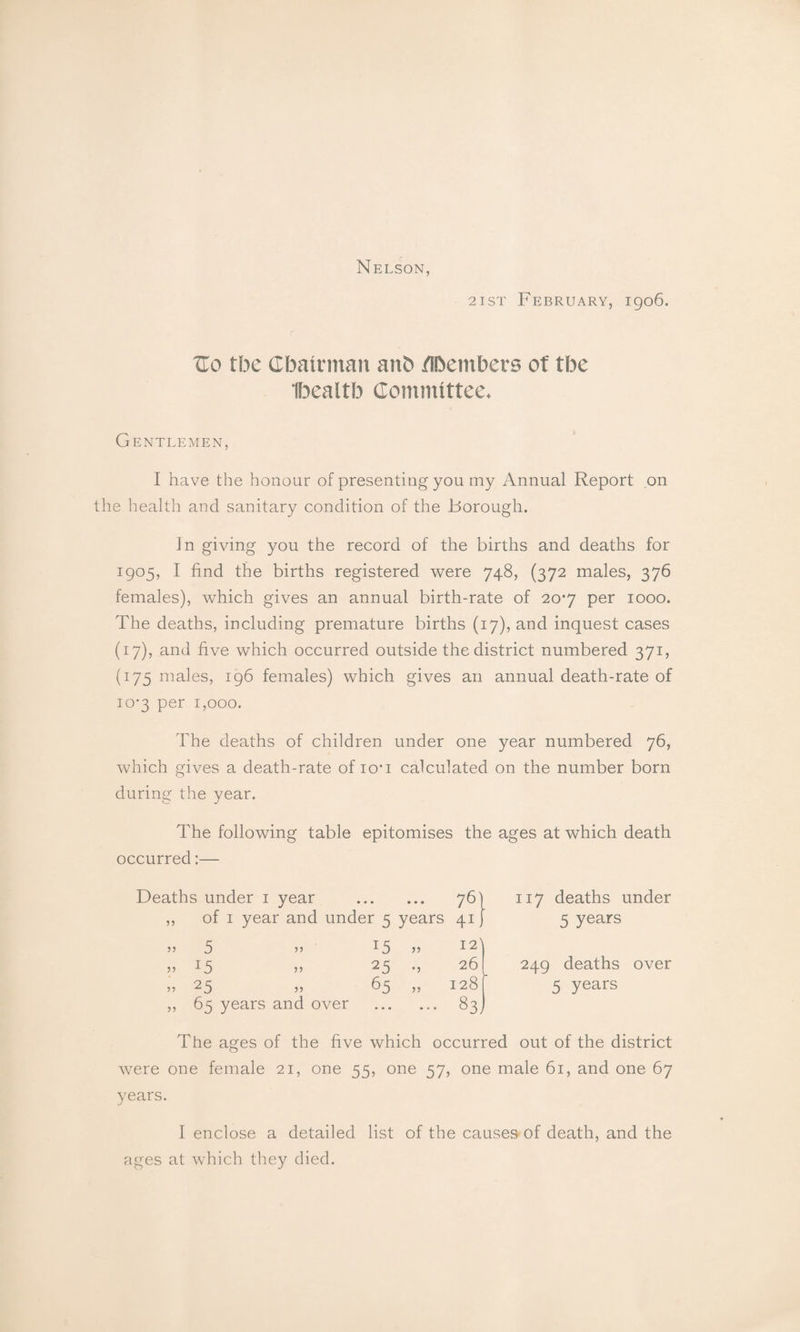Nelson, 2IST February, 1906. ^0 tbe Cbatcinaii anb /iDembers of tbe Hjcaltb Committee. Gentlemen, I have the honour of presenting you my Annual Report on the health and sanitary condition of the Borough. ]n giving you the record of the births and deaths for 1905, I find the births registered were 748, (372 males, 376 females), which gives an annual birth-rate of 20*7 per 1000. The deaths, including premature births (17), and inquest cases (17), and five which occurred outside the district numbered 371, (175 males, 196 females) which gives an annual death-rate of 10-3 per 1,000. The deaths of children under one year numbered 76, which gives a death-rate of lo'i calculated on the number born during the year. The following table epitomises the ages at which death occurred:— Deaths under i year . 76] ,, of I year and under 5 years 41] V 5 15 » ,, 15 5, 25 ., 26| „ 25 „ 65 „ i28| „ 65 years and over . 83] 117 deaths under 5 years 249 deaths over 5 years The ages of the five which occurred out of the district were one female 21, one 55, one 57, one male 61, and one 67 years. I enclose a detailed list of the causes of death, and the ages at which they died.