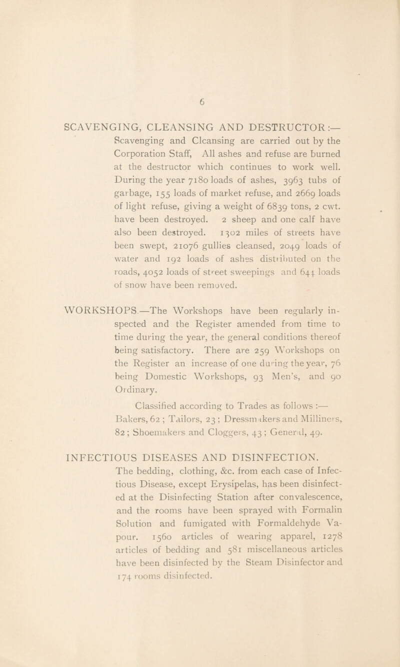 SCAVENGING, CLEANSING AND DESTRUCTOR:— Scavenging and Cleansing are carried out by the Corporation Staff, All ashes and refuse are burned at the destructor which continues to work well. During the year 7180 loads of ashes, 3963 tubs of garbage, 155 loads of market refuse, and 2669 loads of light refuse, giving a weight of 6839 tons, 2 cwt. have been destroyed. 2 sheep and one calf have also been destroyed. 1302 miles of streets have been swept, 21076 gullies cleansed, 2049 loads of water and 192 loads of ashes distril)uted on the roads, 4052 loads of street sweepings and 641 loads of snow have been removed. WORKSHOPS.—The Workshops have been regularly in¬ spected and the Register amended from time to time during the year, the general conditions thereof being satisfactory. There are 259 Workshops on the Register an increase of one during the year, 76 being Domestic Workshops, 93 Men’s, and 90 Ordinary. Classified according to Trades as follows :— Bakers, 62 ; Tailors, 23 ; Dressmakers and Milliners, 82; Shoemakers and Cloggei s, 43 ; General, 49. INFECTIOUS DISEASES AND DISINFECTION. The bedding, clothing, &c. from each case of Infec¬ tious Disease, except Erysipelas, has been disinfect¬ ed at the Disinfecting Station after convalescence, and the rooms have been sprayed with Formalin Solution and fumigated with Formaldehyde Va¬ pour. 1560 articles of wearing apparel, 1278 articles of bedding and 581 miscellaneous articles have been disinfected by the Steam Disinfector and 174 rooms disinfected.