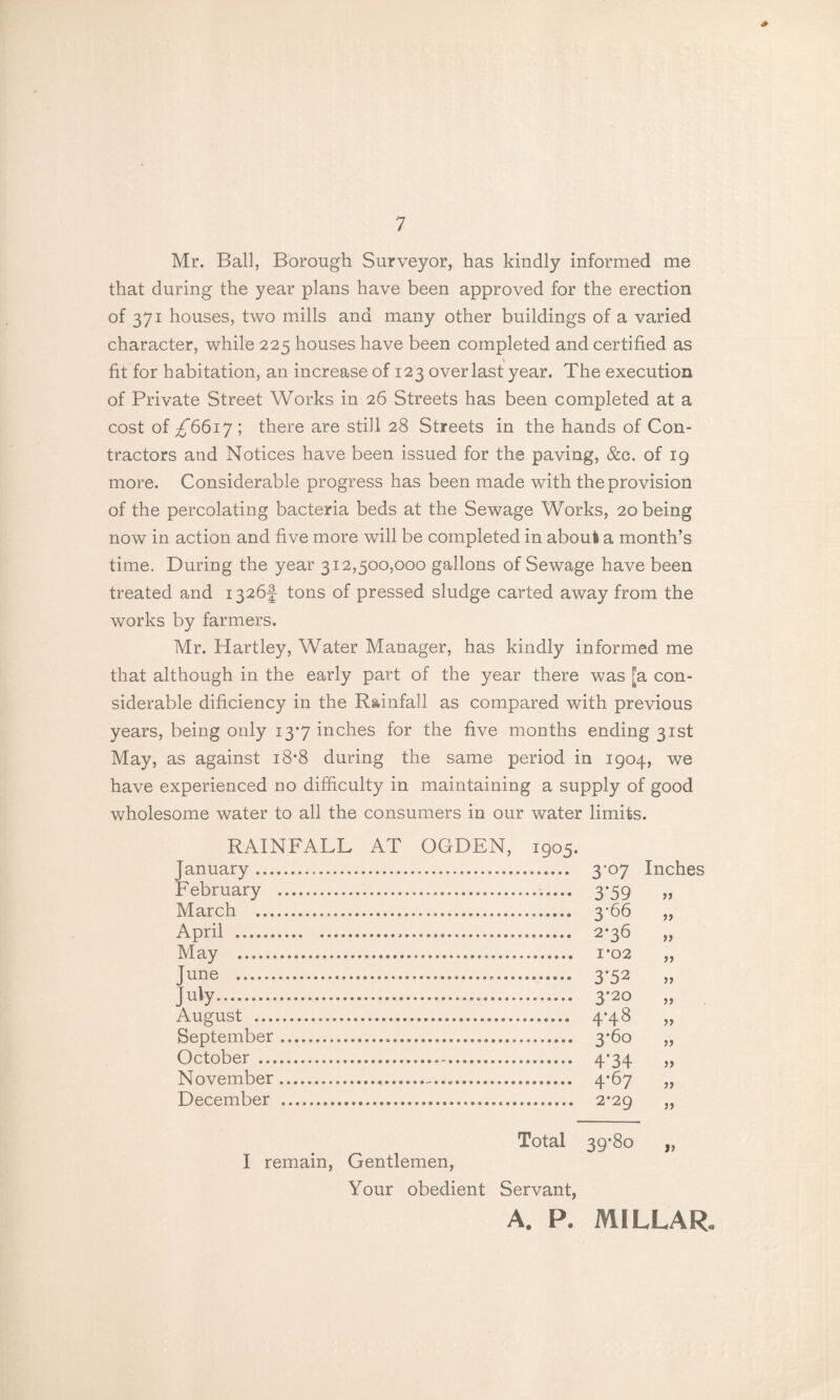 Mr. Ball, Borough Surveyor, has kindly informed me that during the year plans have been approved for the erection of 371 houses, two mills and many other buildings of a varied character, while 225 houses have been completed and certified as fit for habitation, an increase of 123 over last year. The execution of Private Street Works in 26 Streets has been completed at a cost of ^6617 ; there are still 28 Streets in the hands of Con¬ tractors and Notices have been issued for the paving, &c. of 19 more. Considerable progress has been made with the provision of the percolating bacteria beds at the Sewage Works, 20 being now in action and five more will be completed in about a month’s time. During the year 312,500,000 gallons of Sewage have been treated and i326f tons of pressed sludge carted away from the works by farmers. Mr. Hartley, Water Manager, has kindly informed me that although in the early part of the year there was fa con¬ siderable dificiency in the Rainfall as compared with previous years, being only 13*7 inches for the five months ending 31st May, as against 18*8 during the same period in 1904, we have experienced no difficulty in maintaining a supply of good wholesome water to all the consumers in our water limits. RAINFALL AT OGDEN, 1905. January . February . March . April ... May . Tune . Ju*y. August . September. October . November..... December ... 3’07 Inches 3‘59 » 3’66 „ 2*36 ,, 1-02 „ 3-52 „ 3'2o „ 4’48 ,, 3‘6o „ 4’34 4*67 » 2-29 ,, Total 39*80 „ I remain, Gentlemen, Your obedient Servant, A. P. MILLAR,
