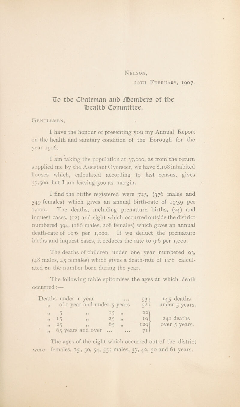 Nelson, 20TH February, 1907. ^0 the Cbairntait anb /iDembevs of tbe iDealtb Coinimttec. Gentlemen, I have the honour of presenting you my Annual Report on the health and sanitary condition of the Borough for the year igo6. • I am taking the population at 37,000, as from the return supplied me by the Assistant Overseer, we have 8,108 inhabited houses which, calculated according to last census, gives 37,500, but I am leaving 500 as margin. I find the births registered were 725, (376 males and 349 females) which gives an annua.l birth-rate of 19*59 per 1,000. The deaths, including premature births, (24) and inquest cases, (12) and eight which occurred outside the district numbered 394, (186 males, 208 females) which gives an annual death-rate of io’6 per 1,000. If we deduct the premature births and inquest cases, it reduces the rate to 9*6 per 1,000. The deaths of children under one year numbered 93, (48 males, 45 females) which gives a death-rate of 12*8 calcul¬ ated on the number born during the year. The following table epitomises the ages at which death occurred :— Deaths under i year • • « • • • 931 H5 deaths ,, of I year and under 5 years 52) under 5 years 5 J’ 15 5, 22\ „ 15 25 5, 191 241 deaths 65 5, 1291 over 5 years. ,, 65 years and over • • • • • • 71) The ages of the eight which occurred out of the district were—females, 15, 50, 54, 55 ; males, 37, 42, 50 and 61 years.