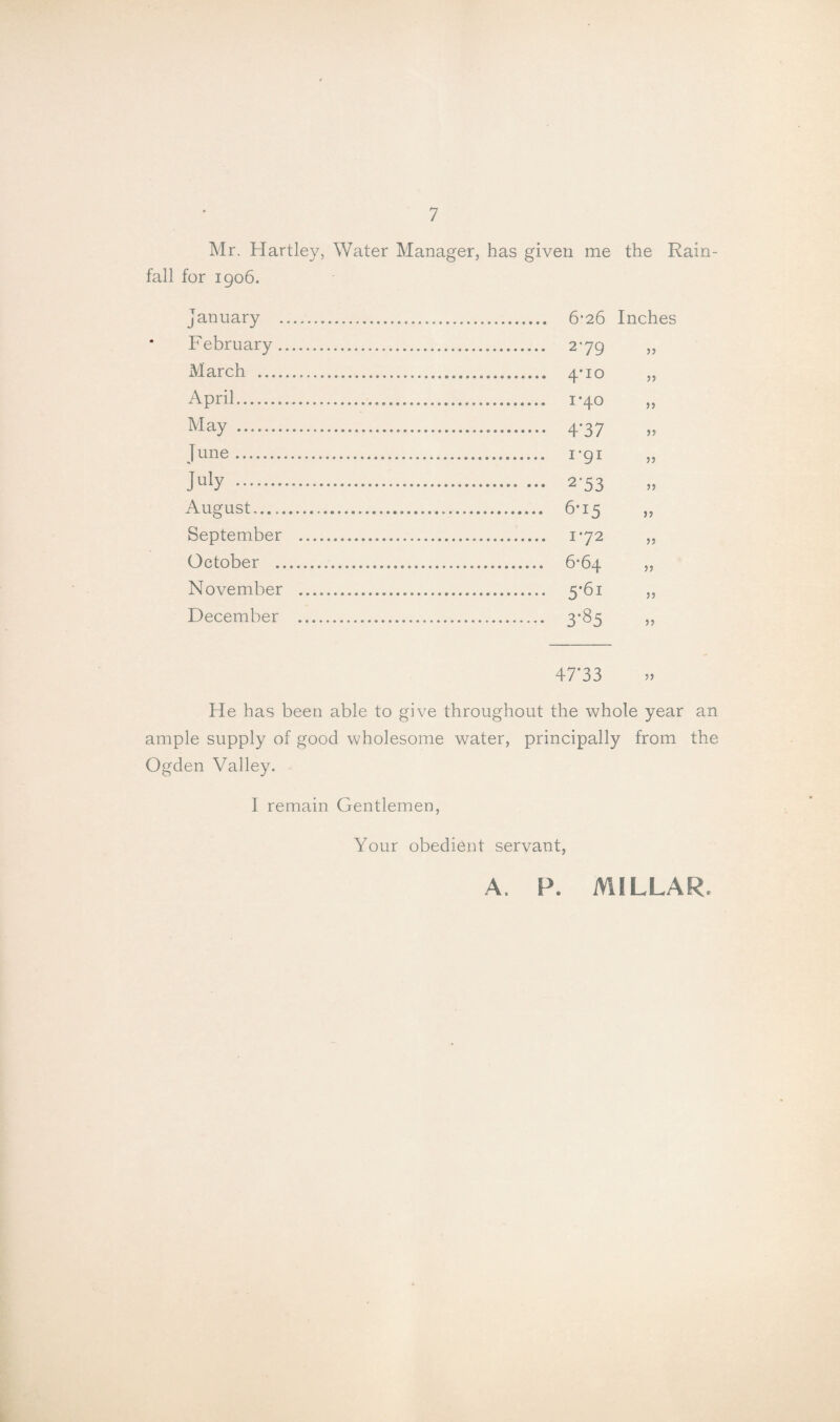 Mr. Hartley, Water Manager, has given me the Rain¬ fall for igo6. January . February. March .... April. May . June. July . August. September October November December He has been able to give throughout the whole year an ample supply of good wholesome water, principally from the Ogden Valley. I remain Gentlemen, Your obedient servant, A. P. MILLAR. 6-26 Inches 279 4*10 1-40 4-37 i-gi » 2'53 6-15 172 6-64 „ 5'6i » 3*85 47*33