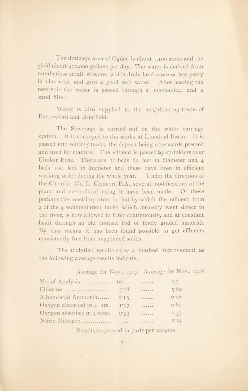 The drainage area of Ogden is about 1,100 acres and the yield about 400,000 gallons per day. The water is derived from numberless small streams which drain land more or less peaty in character and give a good soft water. After leaving the reservoir the water is passed through a mechanical and a sand filter. Water is also supplied to the neighbouring towns of Barrowford and Brierfield. The Sewerage is carried out on the water carriage system. It is conveyed to the works at Linedred Farm. It is passed into settling tanks, the deposit being afterwards pressed and used for manure. The effluent is passed by sprinklers over Clinker Beds. There are 30 beds 60 feet in diameter and 4 beds 100 feet in diameter and these have been in efficient working order during the whole year. Under the direction of the Chemist, Mr. L. Clement, B.A., several modifications of the plant and methods of using it have been made. Of these perhaps the most important is that by which the effluent from 2 of the 4 sedimentation tanks which formerly went direct to the river, is new allowed to filter continuously, and at constant head, through an old contact bed of finely graded material. By this means it has been found possible to get effluents consistently free from suspended solids. The analytical results show a marked improvement as the following average results indicate. Average for Nov., 1907 Aveiage for Nov., 1908 No. of Analysis. 10 .... 25 Chlorine. 5*i8 5'%9 Albuminoid Ammonia.. o'i5 o*o8 Oxygen absorbed in 4 hrs. 1*17 _ 0*62 Oxygen absorbed in 3 mins. 0-53 °’33 Nitric Nitrogen. 2-24 Results expressed in parts per 100,000