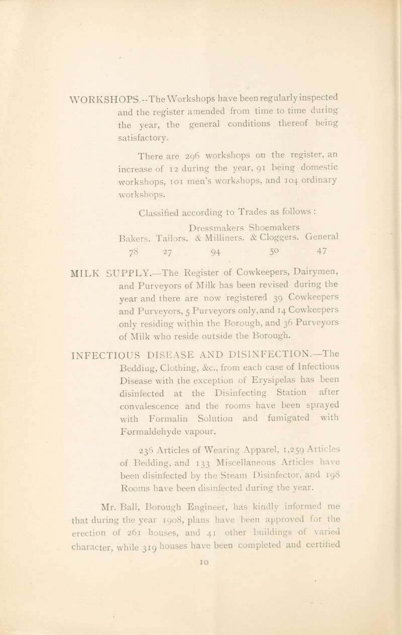 WORKSHOPS.-The Workshops have been regularly inspected and the register amended from time to time during the year, the general conditions thereof being satisfactory. There are 296 workshops on the register, an increase of 12 during the year, 91 being domestic workshops, 101 men s workshops, and 104 ordinaiy workshops. Classified according to Trades as follows : Dressmakers Shoemakers Bakers. Tailors. & Milliners. & Cloggets. General 78 27 94 5° 47 MILK SUPPLY.—The Register of Cowkeepers, Dairymen, and Purveyors of Milk has been revised during the year and there are now registered 39 Cowkeepers and Purveyors, 5 Purveyors only, and 14 Cowkeepers only residing within the Borough, and 36 Purveyors of Milk who reside outside the Borough. INFECTIOUS DISEASE AND DISINFECTION.—The Bedding, Clothing, &c., from each case of Infectious Disease with the exception of Erysipelas has been disinfected at the Disinfecting Station after convalescence and the rooms have been sprayed with Formalin Solution and fumigated with Formaldehyde vapour. 236 Articles of Wearing Apparel, 1,259 Articles of Bedding, and 133 Miscellaneous Articles have been disinfected by the Steam Disinfector, and 198 Rooms have been disinfected during the year. Mr. Ball, Borough Engineer, has kindly informed me that during the year 1908, plans have been approved for the erection of 261 houses, and 41 other buildings of varied character, while 319 houses have been completed and certified