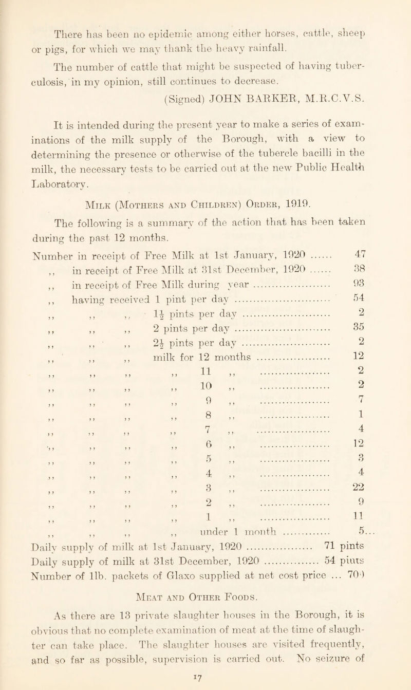 There has been no epidemic anion<^ either horses, cattle, shee{) or pigs, for which we may thank the lieavy rainfall. The number of cattle that might be sus})ected of having tuber¬ culosis, in my opinion, still continues to decrease. (Signed) JOHN BAEKER, M.E.C.V.S. It is intended during the present year to make a series of exam¬ inations of the milk supply of the Borough, with a view to determining the presence or otherwise of the tubercle bacilli in the milk, the necessary tests to be carried out at the new Public Health Tiab oratory. Milk (Mothers and Children) Order, 1919. The following is a summary of the action that has been taken during the past 12 months. Number in receipt of Free Milk at 1st January, 1920 . 47 ,, in receipt of Free klilk at 31st December, 1920 . 38 ,, in receipt of Free Milk during year . 93 ,, having received 1 pint per day . ^^4 ,, ,, ,, 11 pints per day . 2 ,, ,, ,, 2 pints per day . 35 ,, ,, ,, 21 pints per day . 2 ,, ,, ,, milk for 12 months . 12 M 11 .. 2 „ 10 ,, . 2 0 7 ,, ) > )) M ’ > . « 1 , , M >1 f ^ ” . ,, ,, M .. 4 ft .. 12 K ^ ) ) ) ) ) ) ’ ’ '1 ’ ’ . 4, 4 ) j )) ) j ^ ’ ’ ■ ■ ■ ,, )) M 3 ,, 22 9 0 TJ > > 1 ^ ” . , , ) ) J J > ) 1 ’ ’ ^ ^ ,, ,, ,, ,, under 1 month . 5... Daily supply of milk at 1st January, 1920 . 71 pints Daily supply of milk at 31st December, 1920 . 54 pints Number of lib. packets of Glaxo supplied at net cost price ... 701 Meat and Other Foods. As there are 13 private slaughter houses in the Borough, it is obvious that no complete examination of meat at the time of slaugh¬ ter can take ])lace. The slaughter houses are visited frequently, and so far as possible, supervision is carried out. No seizure of