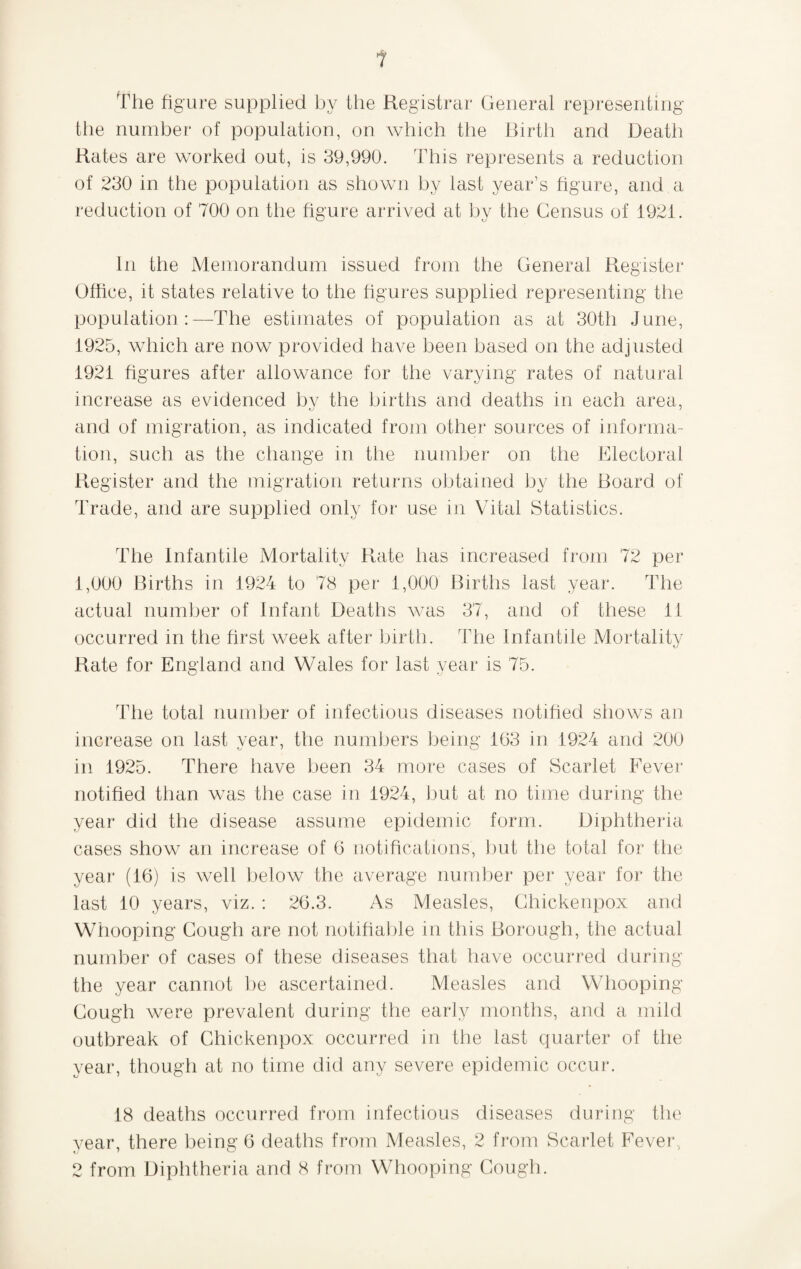Tlie figure supplied by the Registrar General representing the number of population, on Avhich the Birth and Death Rates are worked out, is 39,990. This represents a reduction of 230 in the population as shown by last year’s figure, and a reduction of 700 on the figure arrived at by the Census of 1921. In the Memorandum issued from the General Register Office, it states relative to the figures supplied representing the population :—The estimates of population as at 30th June, 1925, which are now provided have been based on the adjusted 1921 figures after allowance for the varying rates of natural increase as evidenced bv the births and deaths in each area, and of migration, as indicated from other sources of informa¬ tion, such as the change in the number on the Electoral Register and the migration returns obtained by the Board of Trade, and are supplied only for use in Vital Statistics. The infantile Mortality Rate has increased from 72 per 1,000 Births in 1924 to 78 per 1,000 Births last year. The actual numljer of Infant Deaths was 37, and of these 11 occurred in the first week after birth. The Infantile Mortality Rate for England and Wales for last year is 75. The total number of infectious diseases notified shows an increase on last year, the numljers being 103 in 1924 and 200 ill 1925. There have been 34 more cases of Scarlet Fever notified than was the case in 1924, J)ut at no time during the year did the disease assume epidemic form. Diphtheria cases show an increase of 0 notifications, ])ut the total for the year (10) is well below the average number per year for the last 10 years, viz. : 20.3. As Measles, Ghickenpox and Whooping Cough are not notifialile in this Borough, the actual number of cases of these diseases that have occurred during the year cannot be ascertained. Measles and Whooping Gough were prevalent during the early months, and a mild outbreak of Ghickenpox occurred in the last quarter of the year, though at no time did any severe epidemic occur. 18 deaths occurred from infectious diseases during the year, there being 0 deaths from Measles, 2 from Scarlet Fever, 2 from Diphtheria and 8 from Whooping Gough.