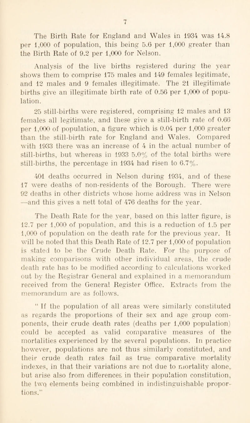 The Birth Rate for England and Wales in 1934 was 14.8 per 1,000 of population, this being 5.G per 1,000 greater than the Birth Rate of 9.2 per 1,000 for Nelson. Analysis of the live births registered during the year shows them to comprise 175 males and 149 females legitimate, and 12 males and 9 females illegitimate. The 21 illegitimate births give an illegitimate birth rate of 0.56 per 1,000 of popu¬ lation. 25 still-births were registered, comprising 12 males and 13 females all legitimate, and these give a still-birth rate of 0.66 per 1,000 of population, a figure which is 0.04 per 1,000 greater than the still-birth rate for England and Wales. Compared with 1933 there was an increase of 4 in the actual number of still-births, but whereas in 1933 5.0% of the total births were still-births, the percentage in 1934 had risen to 6.7%. 401 deaths occurred in Nelson during 1934, and of these 17 were deaths of non-residents of the Borough. There were 92 deaths in other districts whose home address was in Nelson —and this gives a nett total of 476 deaths for the year. The Death Rate for the year, based on this latter figure, is 12.7 per 1,000 of population, and this is a reduction of 1.5 per 1,000 of population on the death rate for the previous year. It will be noted that this Death Rate of 12.7 per 1,000 of population is stated to be the Crude Death Rate. For the purpose of making comparisons with other individual areas, the crude death rate has to be modified according to calculations worked out by the Registrar General and explained in a memorandum received from the General Register Office. Extracts from the memorandum are as follows. “ If the population of all areas were similarly constituted as regards the proportions of their sex and age group com¬ ponents, their crude death rates (deaths per 1,000 population) could be accepted as valid comparative measures of the mortalities experienced by the several populations. In practice however, populations are not thus similarly constituted, and their crude death rates fail as true comparative mortality indexes, in that their variations are not due to mortality alone,, but arise also from differences in their population constitution, the two elements being combined in indistinguishable propor¬ tions.”