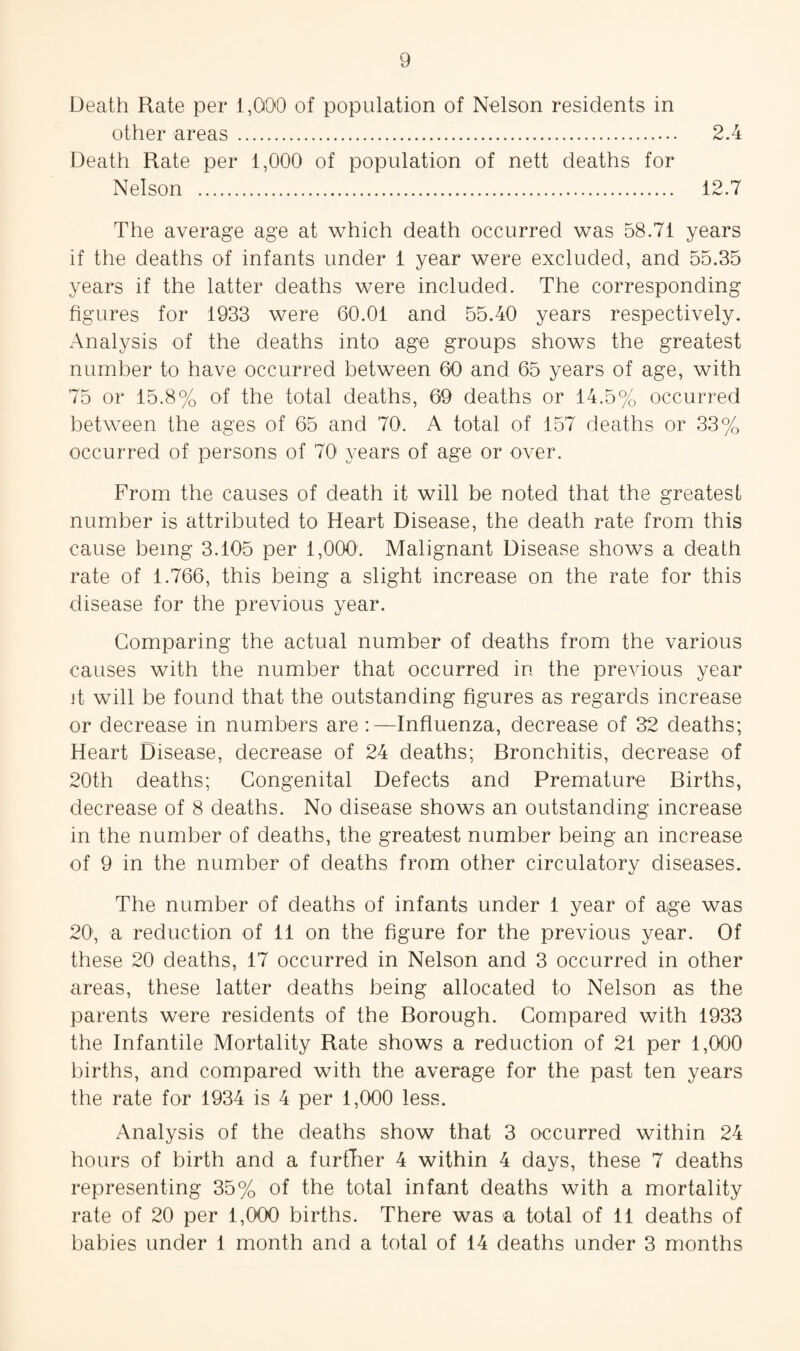 Death Rate per 1,090 of population of Nelson residents in other areas . 2.4 Death Rate per 1,000 of population of nett deaths for Nelson . 12.7 The average age at which death occurred was 58.71 years if the deaths of infants under 1 year were excluded, and 55.35 years if the latter deaths were included. The corresponding figures for 1933 were 60.01 and 55.40 years respectively. Analysis of the deaths into age groups shows the greatest number to have occurred between 60 and 65 years of age, with 75 or 15.8% of the total deaths, 69 deaths or 14.5% occurred between the ages of 65 and 70. A total of 157 deaths or 33% occurred of persons of 70 years of age or over. From the causes of death it will be noted that the greatest number is attributed to Heart Disease, the death rate from this cause being 3.105 per 1,000. Malignant Disease shows a death rate of 1.766, this being a slight increase on the rate for this disease for the previous year. Comparing the actual number of deaths from the various causes with the number that occurred in the previous year it will be found that the outstanding figures as regards increase or decrease in numbers are '.—Influenza, decrease of 32 deaths; Heart Disease, decrease of 24 deaths; Rronchitis, decrease of 20th deaths; Congenital Defects and Premature Births, decrease of 8 deaths. No disease shows an outstanding increase in the number of deaths, the greatest number being an increase of 9 in the number of deaths from other circulatory diseases. The number of deaths of infants under 1 year of age was 20, a reduction of 11 on the figure for the previous year. Of these 20 deaths, 17 occurred in Nelson and 3 occurred in other areas, these latter deaths being allocated to Nelson as the parents were residents of the Rorough. Compared with 1933 the Infantile Mortality Rate shows a reduction of 21 per 1,000 births, and compared with the average for the past ten years the rate for 1934 is 4 per 1,000 less. Analysis of the deaths show that 3 occurred within 24 hours of birth and a further 4 within 4 days, these 7 deaths representing 35% of the total infant deaths with a mortality rate of 20 per 1,000 births. There was a total of 11 deaths of babies under 1 month and a total of 14 deaths under 3 months