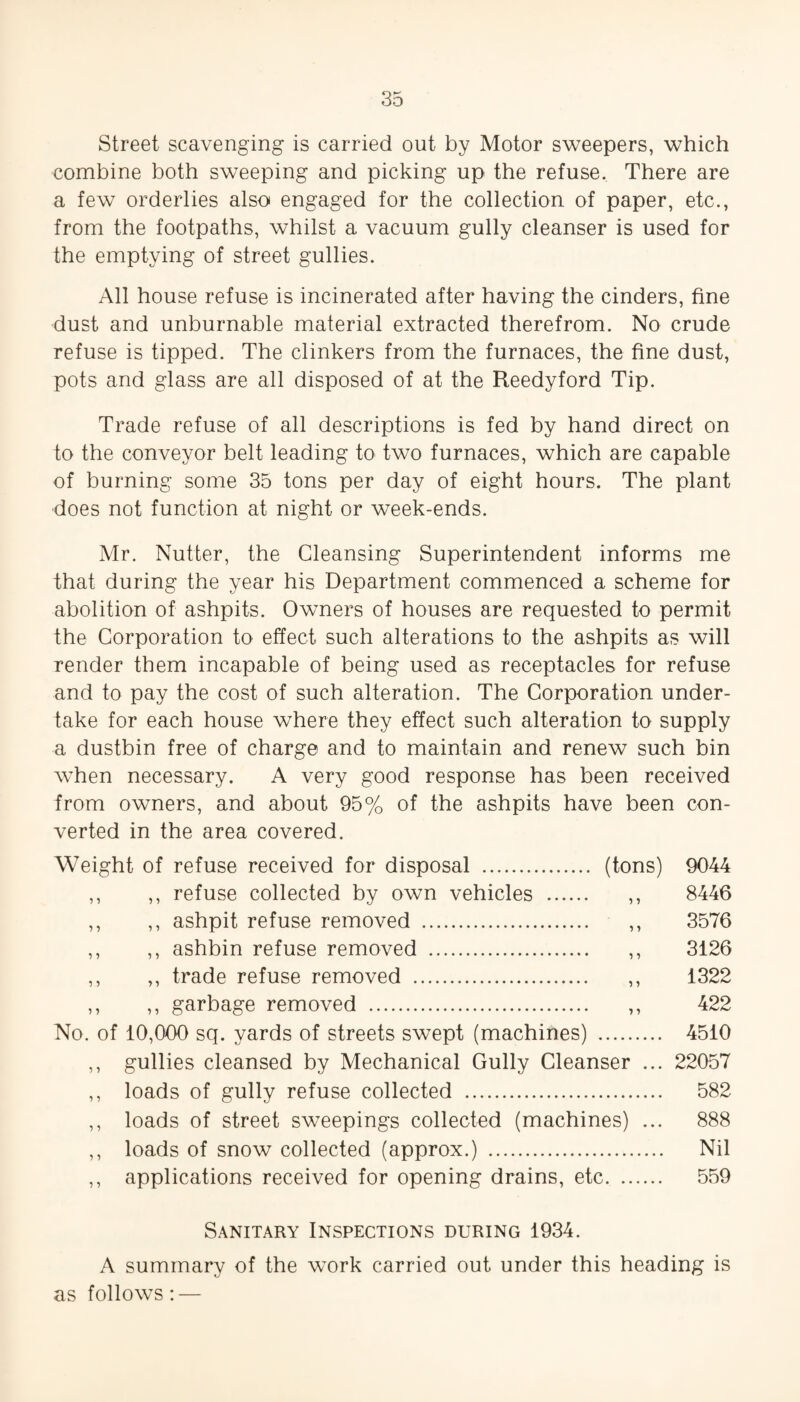 Street scavenging is carried out by Motor sweepers, which combine both sweeping and picking up the refuse. There are a few orderlies also engaged for the collection of paper, etc., from the footpaths, whilst a vacuum gully cleanser is used for the emptying of street gullies. All house refuse is incinerated after having the cinders, fine dust and unburnable material extracted therefrom. No crude refuse is tipped. The clinkers from the furnaces, the fine dust, pots and glass are all disposed of at the Reedyford Tip. Trade refuse of all descriptions is fed by hand direct on to the conveyor belt leading to two furnaces, which are capable of burning some 35 tons per day of eight hours. The plant does not function at night or week-ends. Mr. Nutter, the Cleansing Superintendent informs me that during the year his Department commenced a scheme for abolition of ashpits. Owners of houses are requested to permit the Corporation to effect such alterations to the ashpits as will render them incapable of being used as receptacles for refuse and to pay the cost of such alteration. The Corporation under¬ take for each house where they effect such alteration to supply a dustbin free of charge and to maintain and renew such bin when necessary. A very good response has been received from owners, and about 95% of the ashpits have been con¬ verted in the area covered. Weight of refuse received for disposal . (tons) ,, ,, refuse collected by own vehicles . ,, ,, ,, ashpit refuse removed . ,, ,, ,, ashbin refuse removed . ,, ,, ,, trade refuse removed . ,, ,, ,, garbage removed . ,, No. of 10,000 sq. yards of streets swept (machines) . ,, gullies cleansed by Mechanical Gully Cleanser ... ,, loads of gully refuse collected . ,, loads of street sweepings collected (machines) ... ,, loads of snow collected (approx.) . ,, applications received for opening drains, etc. Sanitary Inspections during 1934. A summary of the work carried out under this heading is as follows: — 9044 8446 3576 3126 1322 422 4510 22057 582 888 Nil 559