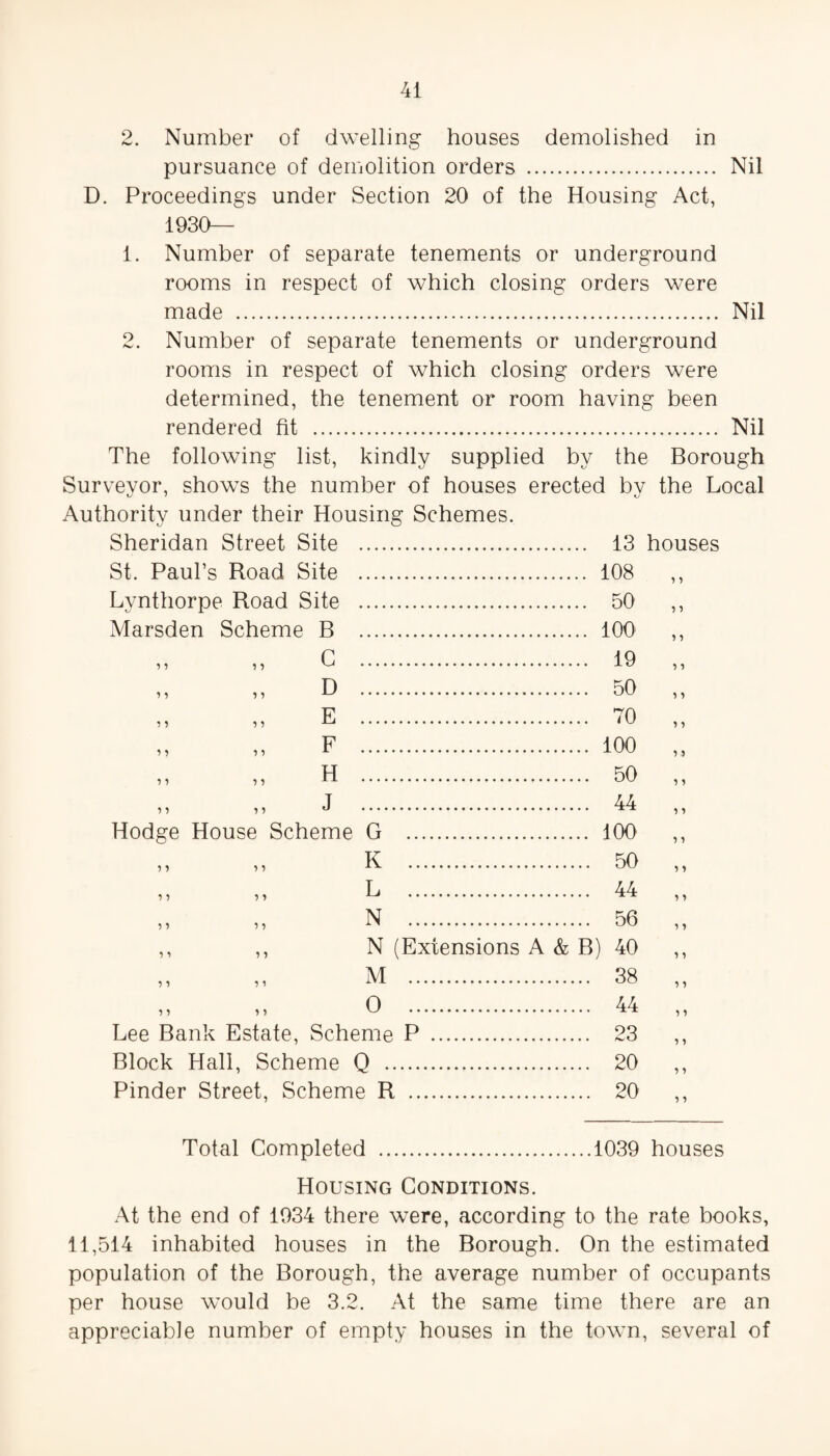 2. Number of dwelling houses demolished in pursuance of demolition orders . Nil D. Proceedings under Section 20 of the Housing Act, 1930— 1. Number of separate tenements or underground rooms in respect of which closing orders were made . Nil 2. Number of separate tenements or underground rooms in respect of which closing orders were determined, the tenement or room having been rendered fit . Nil The following list, kindly supplied by the Borough Surveyor, shows the number of houses erected bv the Local Authority under their Housing Schemes. Sheridan Street Site . 13 houses St. Paul’s Road Site . 108 ,, Lynthorpe Road Site . 50 ,, Marsden Scheme B . 100 ,, ii C . 19 ,, ,, „ D . 50 ,, ,, ,, E . 70 ,, F . 100 „ H . 50 „ 5 1 ,5 J . 44 , , Hodge House Scheme G . 100 ,, ,, ,i K 50 ,, ,, L 44 ,, ii ii . ii ,, ,, N (Extensions A & B) 40 ,, ,, M 38 „ ,, ,, 0 44 ,, Lee Bank Estate, Scheme P . 23 ,, Block Hall, Scheme Q . 20 ,, Pinder Street, Scheme R . 20 ,, Total Completed .1039 houses Housing Conditions. At the end of 1934 there were, according to the rate books, 11,514 inhabited houses in the Borough. On the estimated population of the Borough, the average number of occupants per house would be 3.2. At the same time there are an appreciable number of empty houses in the town, several of