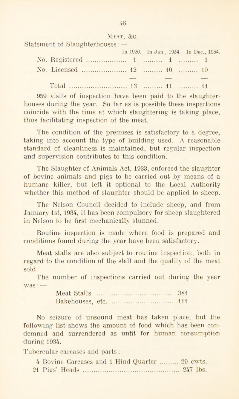 Meat, &c. Statement of Slaughterhouses : — In 1920. In Jan., 1934. In Dec., No. Registered . . 1 . 1 .. . 1 No. Licensed . . 12 . 10 .. . 10 Total . . 13 . 11 .. . 11 959 visits of inspection have been paid to the slaughter¬ houses during the year. So far as is possible these inspections coincide with the time at which slaughtering is taking place, thus facilitating inspection of the meat. The condition of the premises is satisfactory to a degree, taking into account the type of building used. A reasonable standard of cleanliness is maintained, but regular inspection and supervision contributes to this condition. The Slaughter of Animals Act, 1933, enforced the slaughter of bovine animals and pigs to be carried out by means of a humane killer, but left it optional to the Local Authority whether this method of slaughter should be applied to sheep. The Nelson Council decided to include sheep, and from January 1st, 1934, it has been compulsory for sheep slaughtered in Nelson to be first mechanically stunned. Routine inspection is made where food is prepared and conditions found during the year have been satisfactory. Meat stalls are also subject to routine inspection, both in regard to the condition of the stall and the quality of the meat sold. The number of inspections carried out during the year was: — Meat Stalls . 381 Bakehouses, etc.Ill No seizure of unsound meat has taken place, but the following list shows the amount of food which has been con¬ demned and surrendered as unfit for human consumption during 1934. Tubercular carcases and parts: — 4 Bovine Carcases and 1 Hind Quarter . 29 cwts. 21 Pigs’ Heads . 247 lbs.