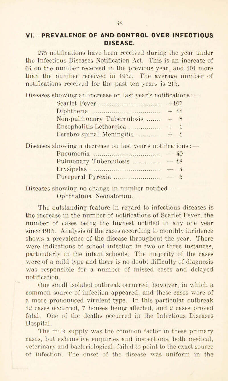 VI.- PREVALENCE OF AND CONTROL OVER INFECTIOUS DISEASE. 275 notifications have been received during the year under the Infectious Diseases Notification Act. This is an increase of 64 on the number received in the previous year, and 101 more than the number received in 1932. The average number of notifications received for the past ten years is 215. Diseases showing an increase on last year’s notifications : — Scarlet Fever . +107 Diphtheria . + 11 Non-pulmonary Tuberculosis . + 8 Encephalitis Lethargica. + 1 Cerebro-spinal Meningitis . + 1 Diseases showing a decrease on last year’s notifications : — Pneumonia . — 40 Pulmonary Tuberculosis . — 18 Erysipelas . — 4 Puerperal Pyrexia . — 2 Diseases showing no change in number notified : — Ophthalmia Neonatorum. The outstanding feature in regard to infectious diseases is the increase in the number of notifications of Scarlet Fever, the number of cases being the highest notified in any one year since 1915. Analvsis of the cases according to monthlv incidence shows a prevalence of the disease throughout the year. There were indications of school infection in two or three instances, particularly in the infant schools. The majority of the cases were of a mild type and there is no doubt difficulty of diagnosis was responsible for a number of missed cases and delayed notification. One small isolated outbreak occurred, however, in which a common source of infection appeared, and these cases were of a more pronounced virulent type. In this particular outbreak 12 cases occurred, 7 houses being affected, and 2 cases proved fatal. One of the deaths occurred in the Infectious Diseases Hospital. The milk supply was the common factor in these primary cases, but exhaustive enquiries and inspections, both medical, veterinary and bacteriological, failed to point to the exact source of infection. The onset of the disease was uniform in the