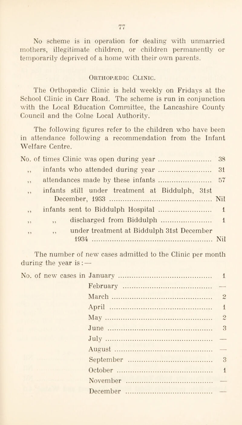 mothers, illegitimate children, or children permanently or temporarily deprived of a home with their own parents. Orthopedic Clinic. The Orthopaedic Clinic is held weekly on Fridays at the School Clinic in Carr Road. The scheme is run in conjunction with the Local Education Committee, the Lancashire County Council and the Colne Local Authority. The following figures refer to the children who have been in attendance following a recommendation from the Infant Welfare Centre. No. of times Clinic was open during year . 38 ,, infants who attended during year . 31 ,, attendances made bv these infants . 57 ,, infants still under treatment at Biddulph, 31st December, 1933 . Nil ,, infants sent to Biddulph Hospital . 1 ,, ,, discharged from Biddulph . 1 ,, ,, under treatment at Biddulph 31st December 1934 . Nil The number of new cases admitted to the Clinic per month during the year is : — No. of new cases in Januarv . 1 February . — March . 2 April . 1 May . 2 June . 3 July . — August . — September . 3 October . 1 November . — December . —