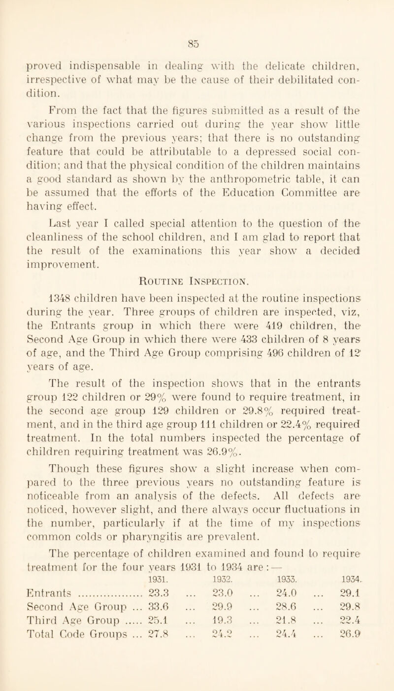 proved indispensable in dealing with the delicate children, irrespective of what may be the cause of their debilitated con¬ dition. From the fact that the figures submitted as a result of the various inspections carried out during the year show little change from the previous years; that there is no outstanding feature that could be attributable to a depressed social con¬ dition; and that the physical condition of the children maintains a good standard as shown by the anthropometric table, it can be assumed that the efforts of the Education Committee are having effect. Last year I called special attention to the question of the cleanliness of the school children, and I am glad to report that the result of the examinations this year show a decided improvement. Routine Inspection. 1348 children have been inspected at the routine inspections during the year. Three groups of children are inspected, viz, the Entrants group in which there were 419 children, the Second Age Group in which there were 433 children of 8 years of age, and the Third Age Group comprising 496 children of 12 years of age. The result of the inspection shows that in the entrants group 122 children or 29% were found to require treatment, in the second age group 129 children or 29.8% required treat¬ ment, and in the third age group 111 children or 22.4% required treatment. In the total numbers inspected the percentage of children requiring treatment was 26.9%. Though these figures show a slight increase when com¬ pared to the three previous years no outstanding feature is noticeable from an analysis of the defects. All defects are noticed, however slight, and there always occur fluctuations in the number, particularly if at the time of my inspections common colds or pharyngitis are prevalent. The percentage of children examined and found to require treatment for the four years 1931 to 1934 are: — 1931. 1932. 1933. 1934.. Entrants . .. 23.3 23.0 24.0 ... 29.1 Second Age Group . .. 33.6 ... 29.9 ... 28.6 ... 29.8 Third Age Group .... .. 25.1 ... 19.3 ... 21.8 09 4 • • • • I Total Code Groups .. .. 27.8 24.2 24.4 ... 26.9
